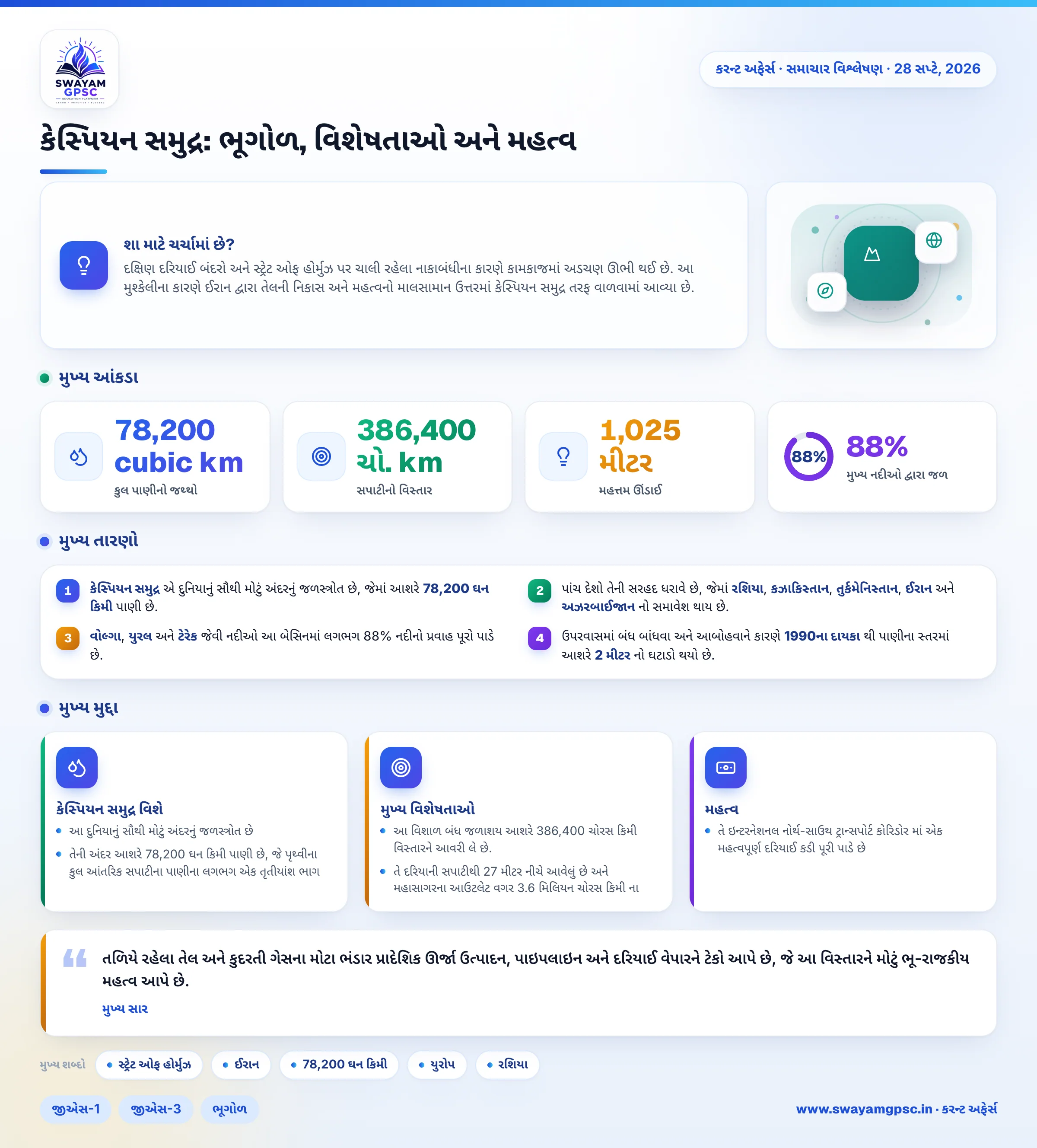 કેસ્પિયન સમુદ્ર: ભૂગોળ, વિશેષતાઓ અને મહત્વ