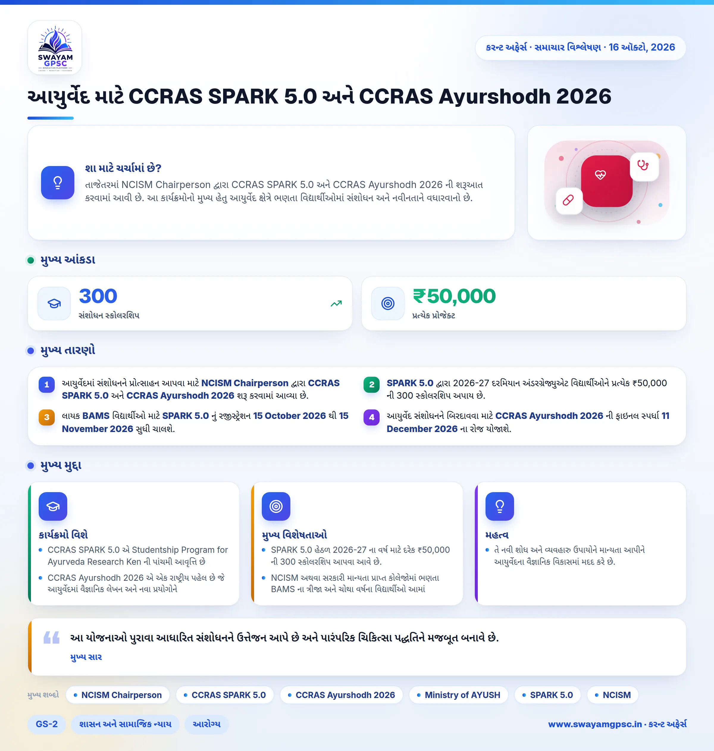 આયુર્વેદ માટે CCRAS SPARK 5.0 અને CCRAS Ayurshodh 2026