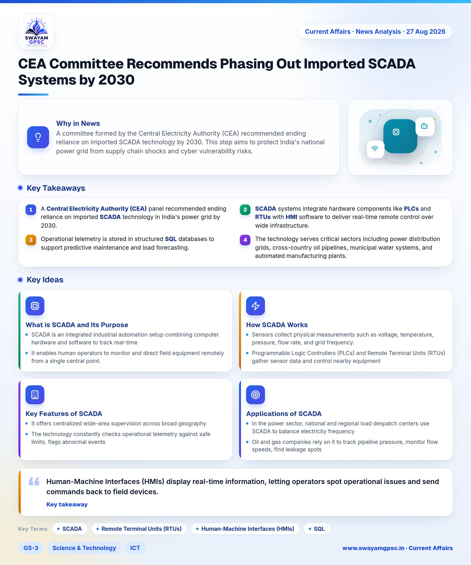 CEA Committee Recommends Phasing Out Imported SCADA Systems by 2030