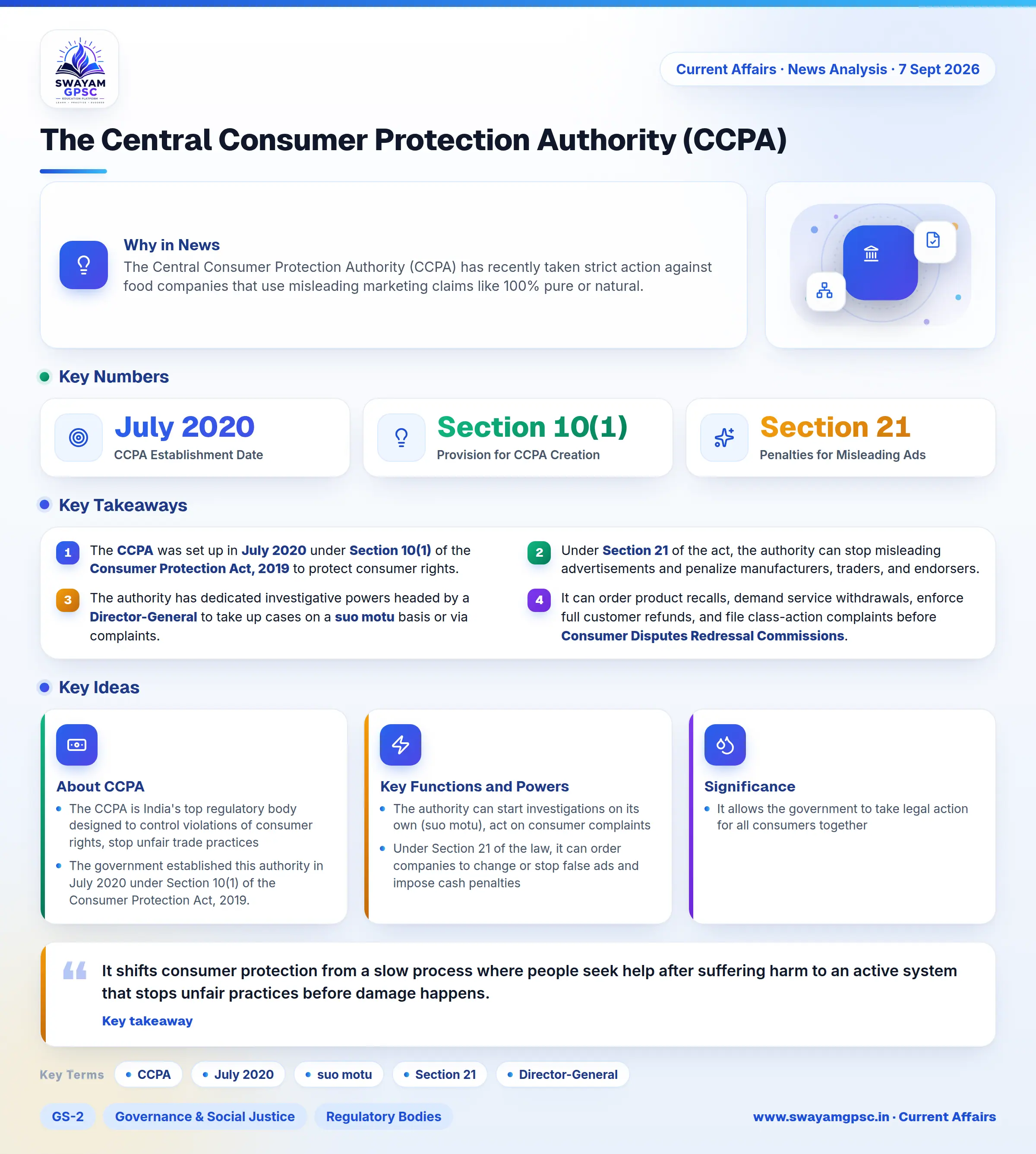 The Central Consumer Protection Authority (CCPA)