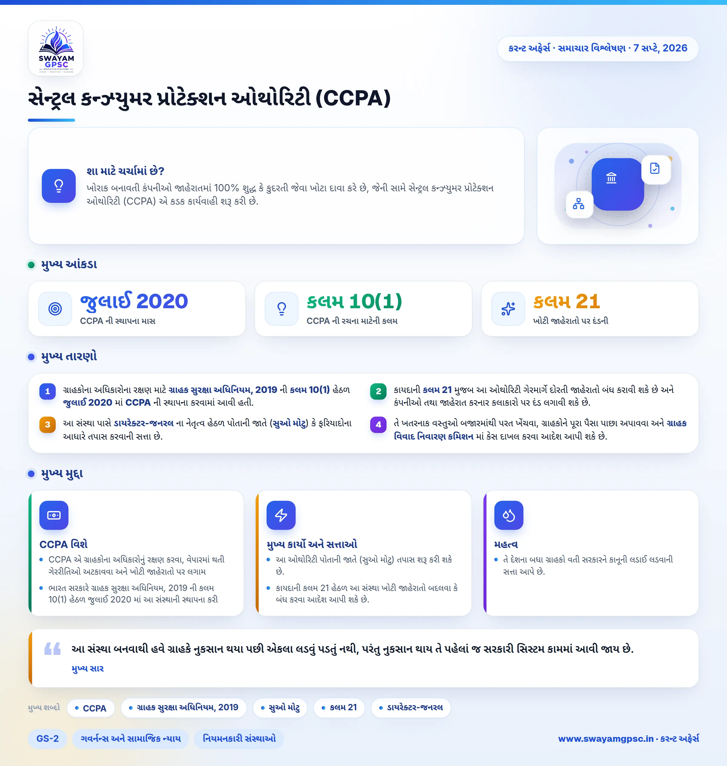 સેન્ટ્રલ કન્ઝ્યુમર પ્રોટેક્શન ઓથોરિટી (CCPA)