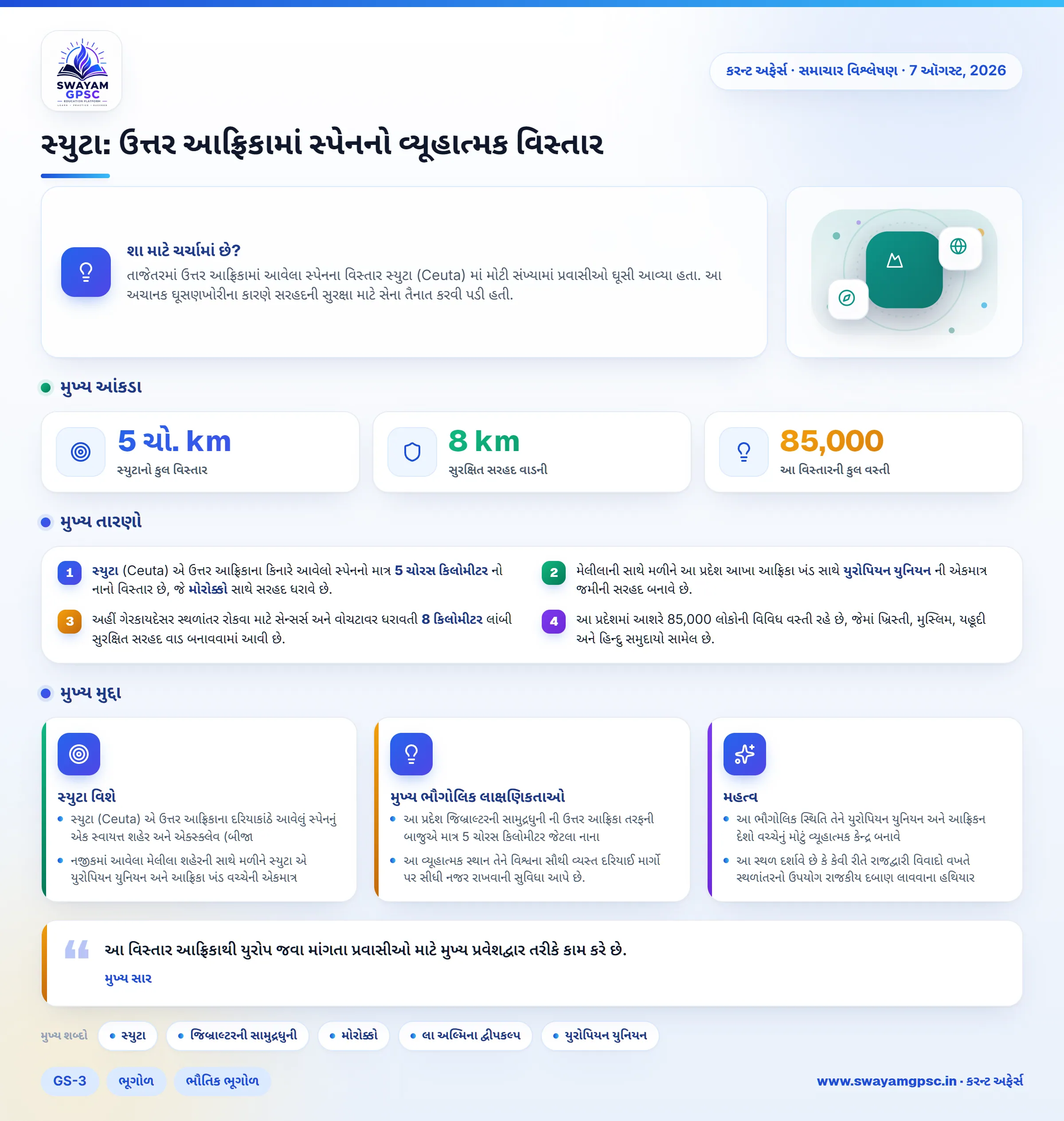 સ્યુટા: ઉત્તર આફ્રિકામાં સ્પેનનો વ્યૂહાત્મક વિસ્તાર