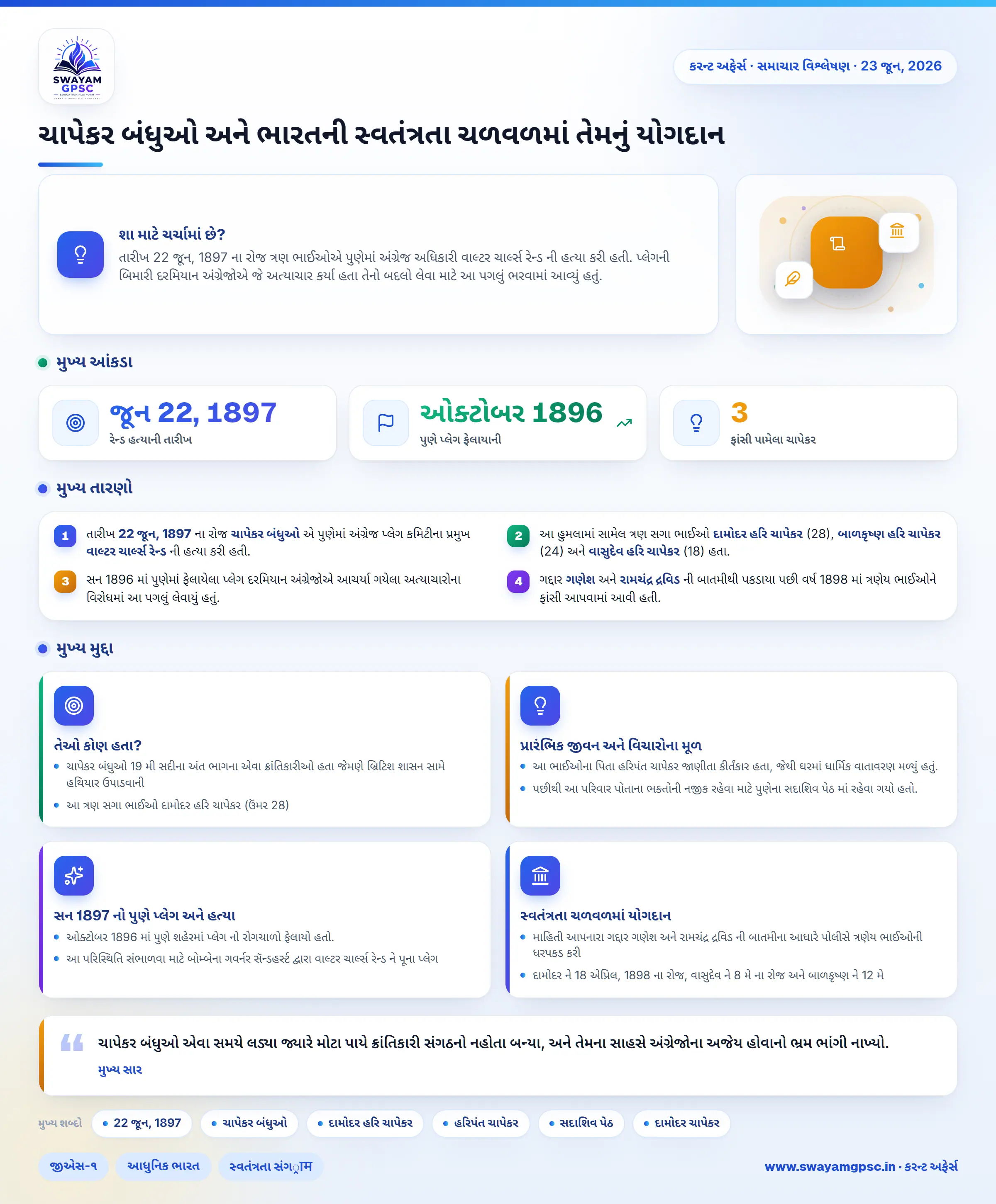 ચાપેકર બંધુઓ અને ભારતની સ્વતંત્રતા ચળવળમાં તેમનું યોગદાન