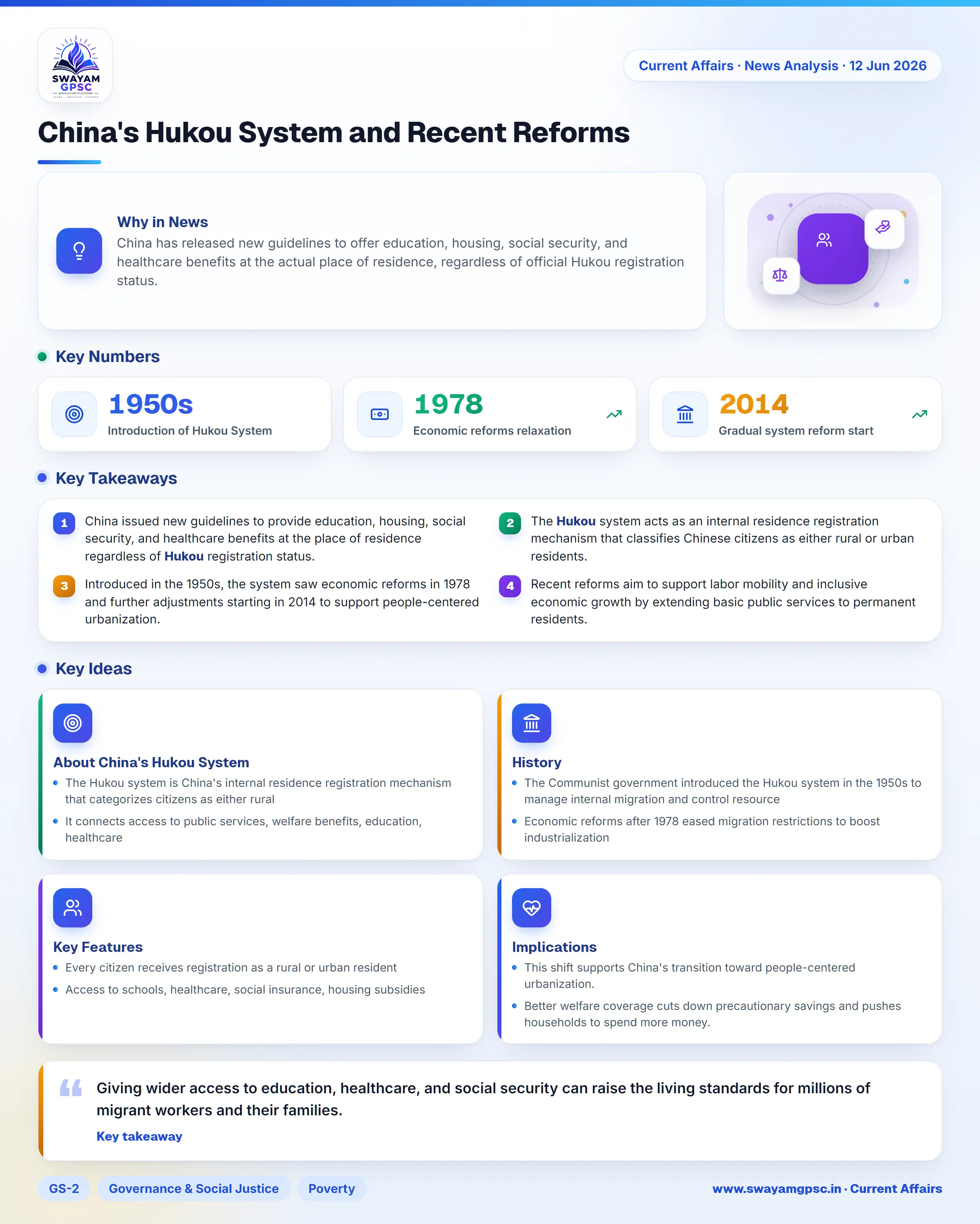 China's Hukou System and Recent Reforms