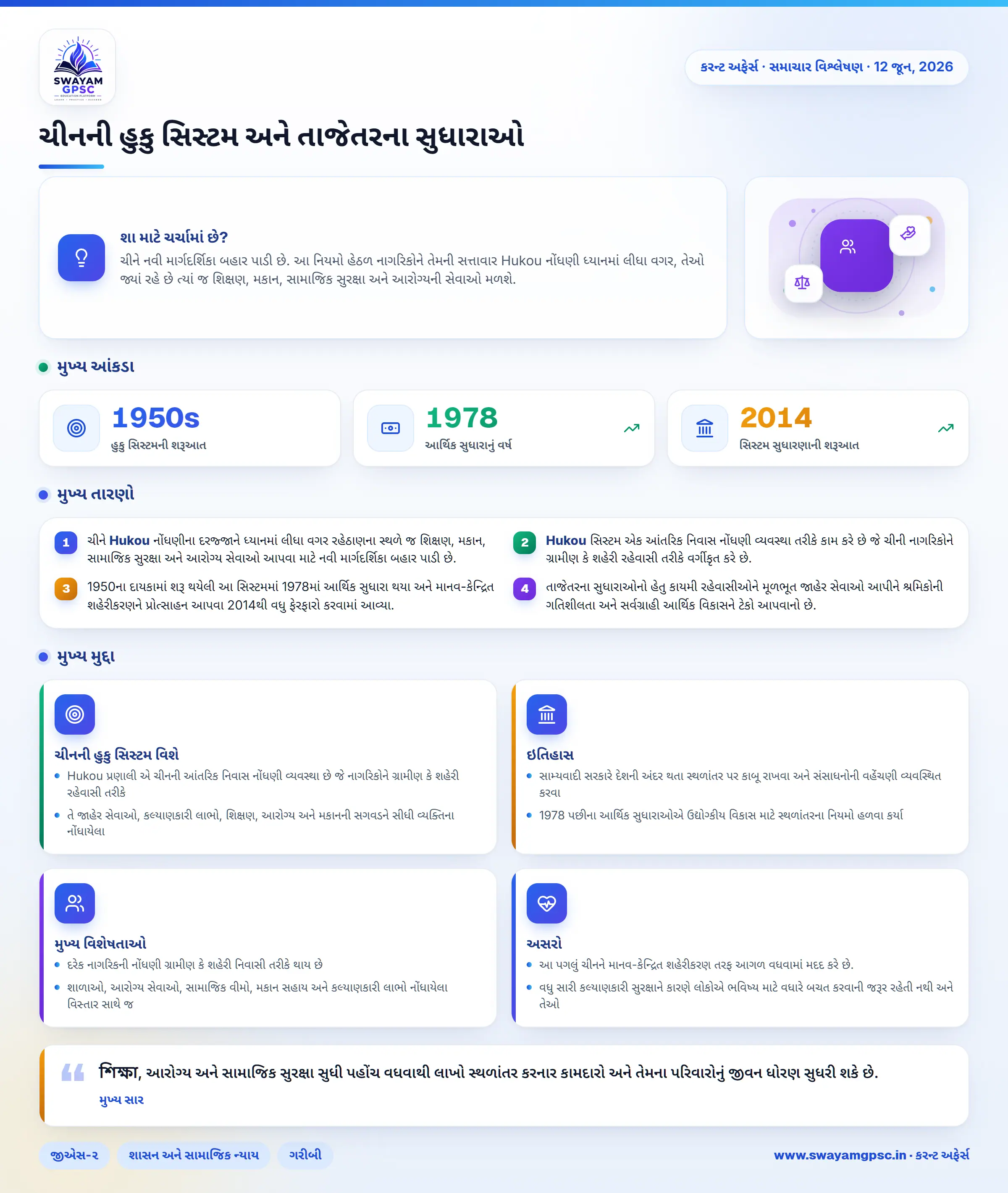 ચીનની હુકુ સિસ્ટમ અને તાજેતરના સુધારાઓ