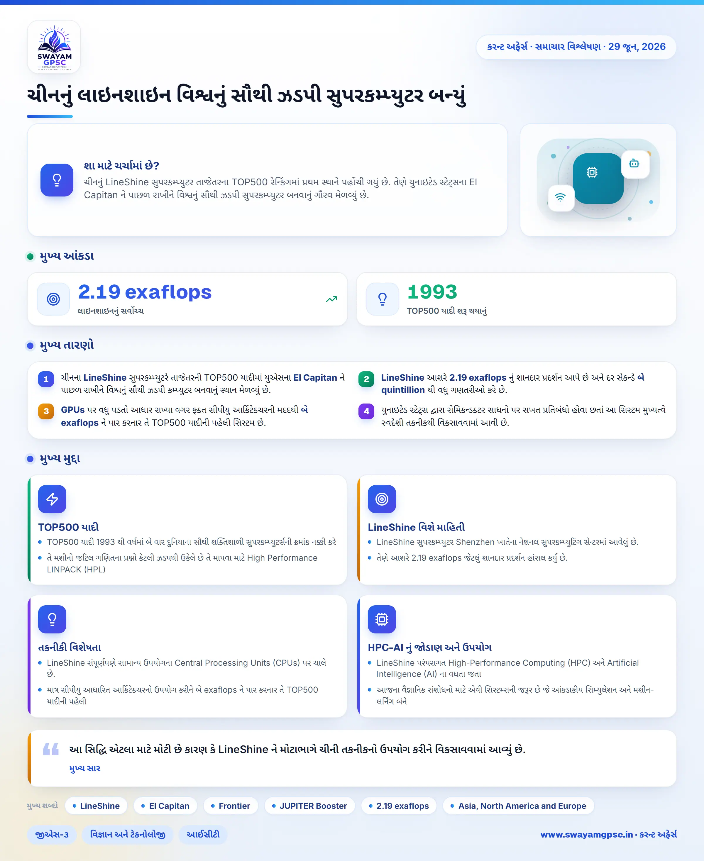 ચીનનું લાઇનશાઇન વિશ્વનું સૌથી ઝડપી સુપરકમ્પ્યુટર બન્યું