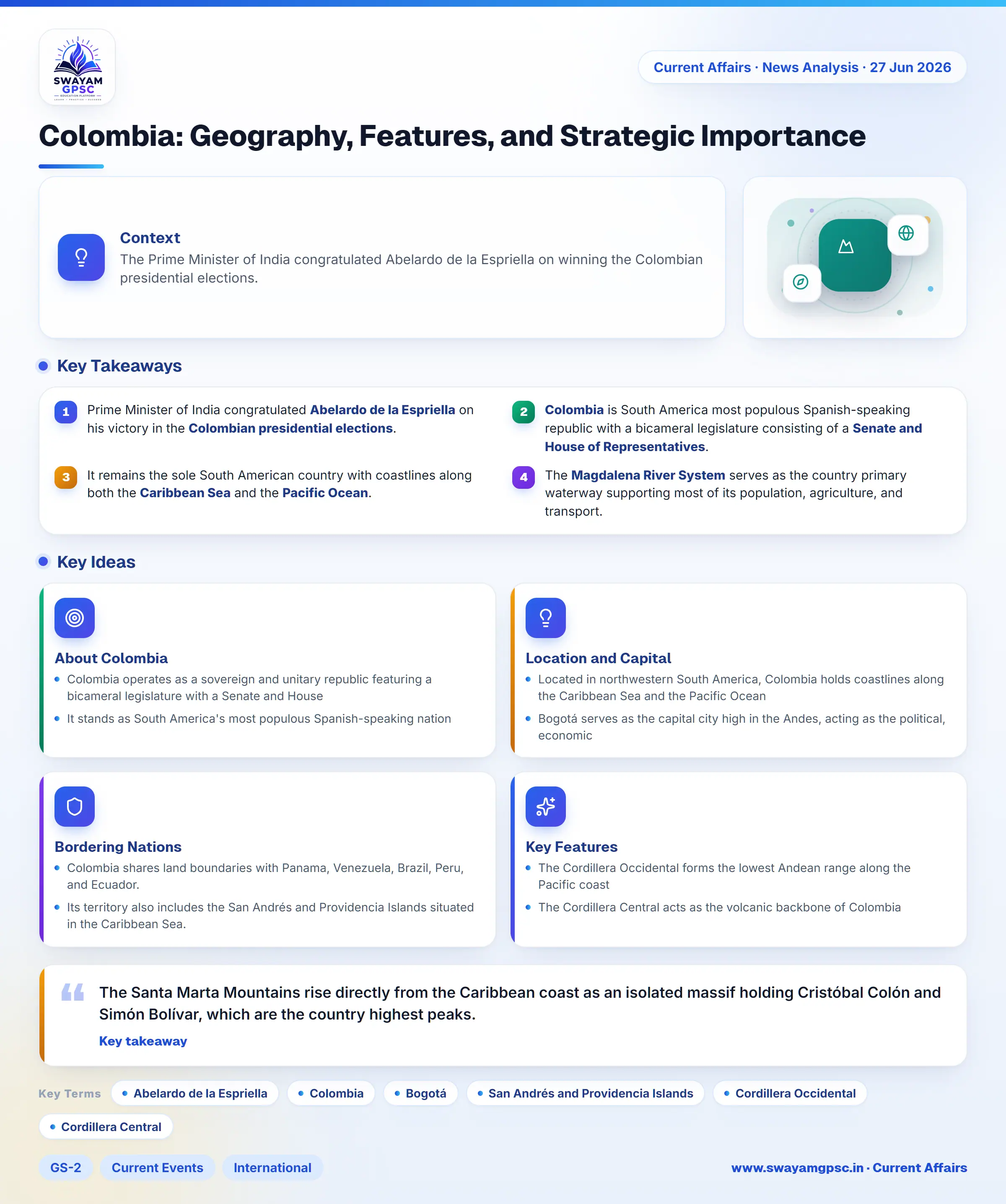 Colombia: Geography, Features, and Strategic Importance
