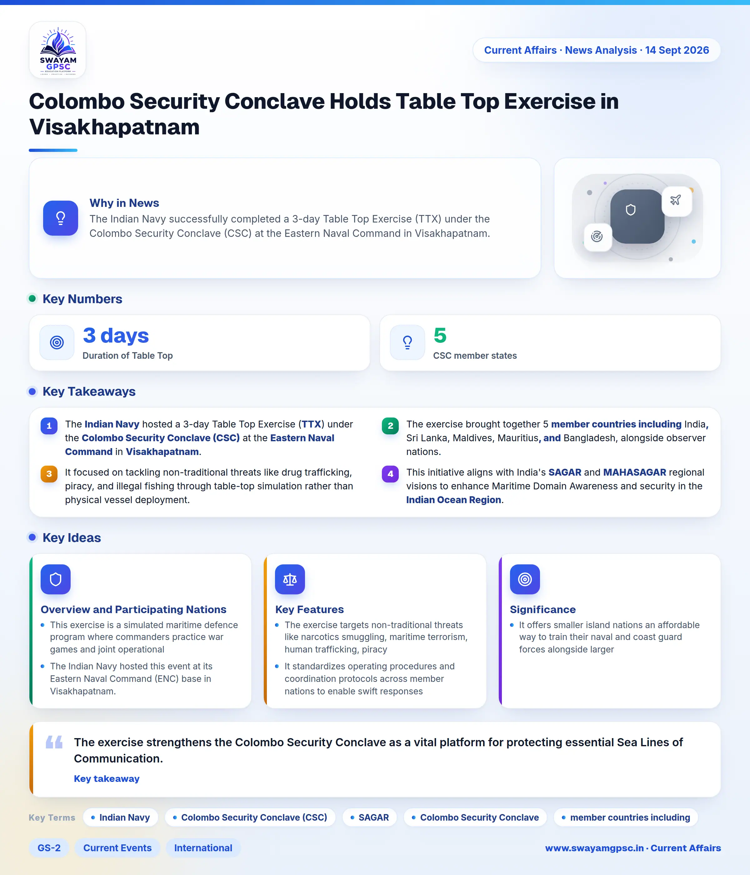 Colombo Security Conclave Holds Table Top Exercise in Visakhapatnam