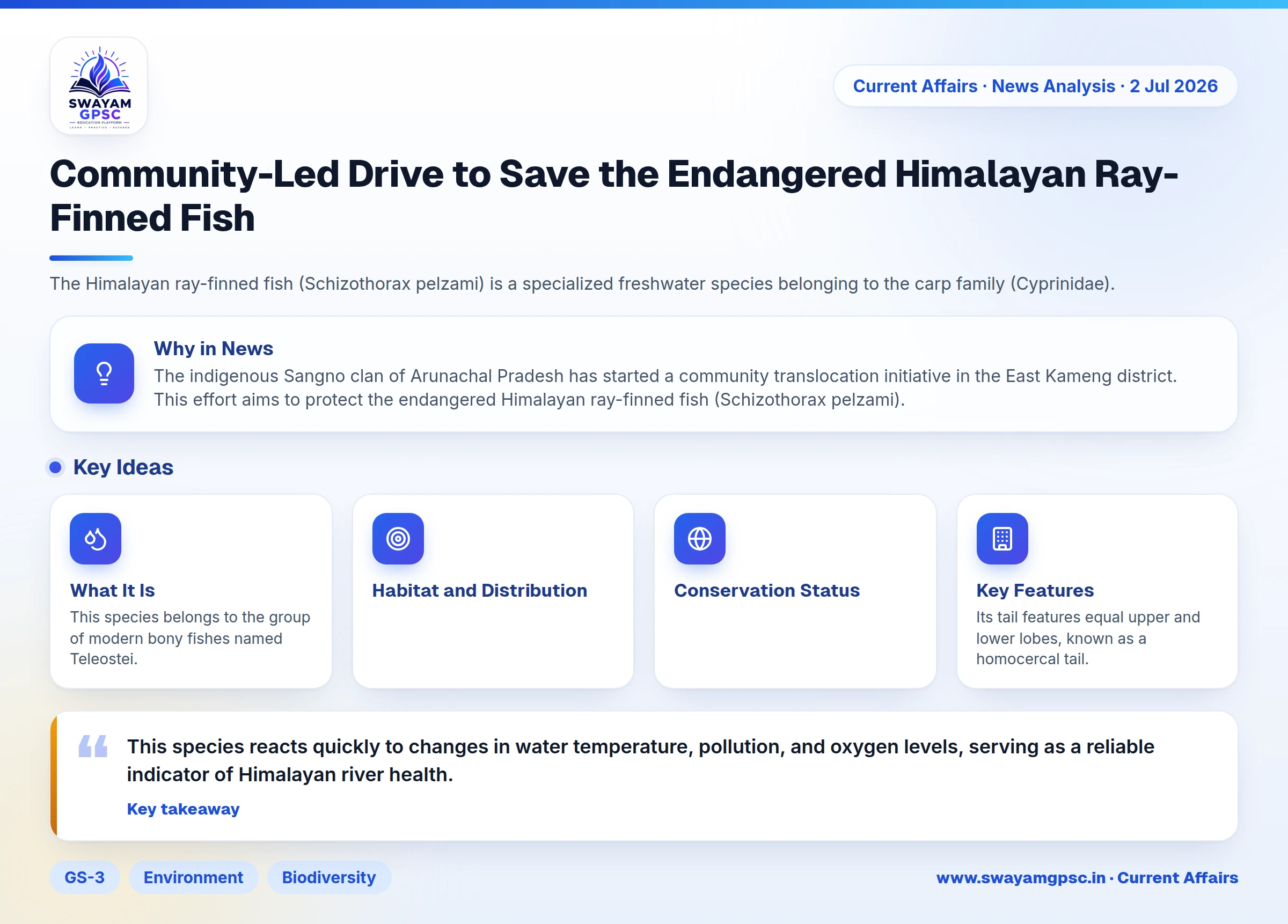 Community-Led Drive to Save the Endangered Himalayan Ray-Finned Fish