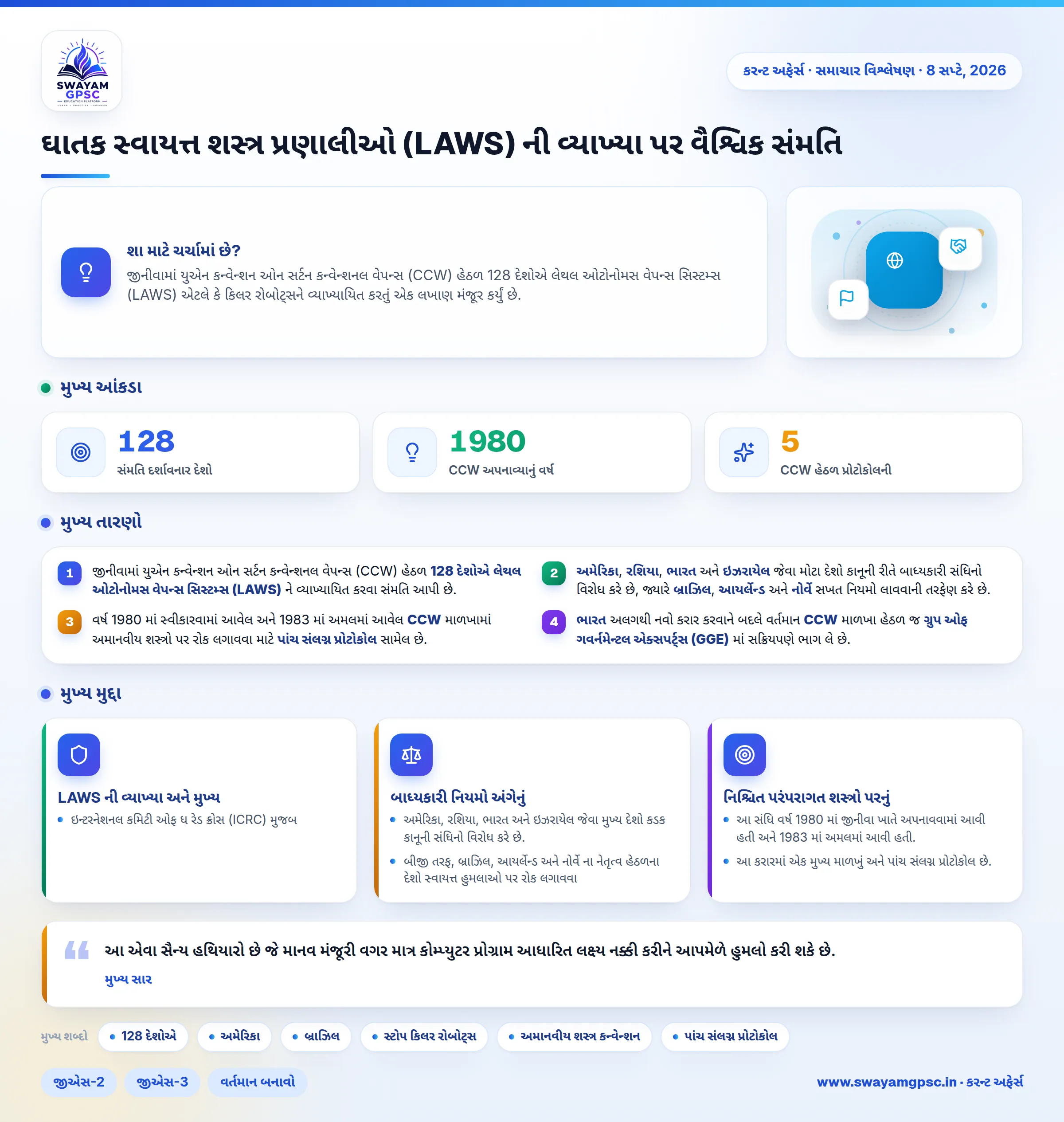 ઘાતક સ્વાયત્ત શસ્ત્ર પ્રણાલીઓ (LAWS) ની વ્યાખ્યા પર વૈશ્વિક સંમતિ