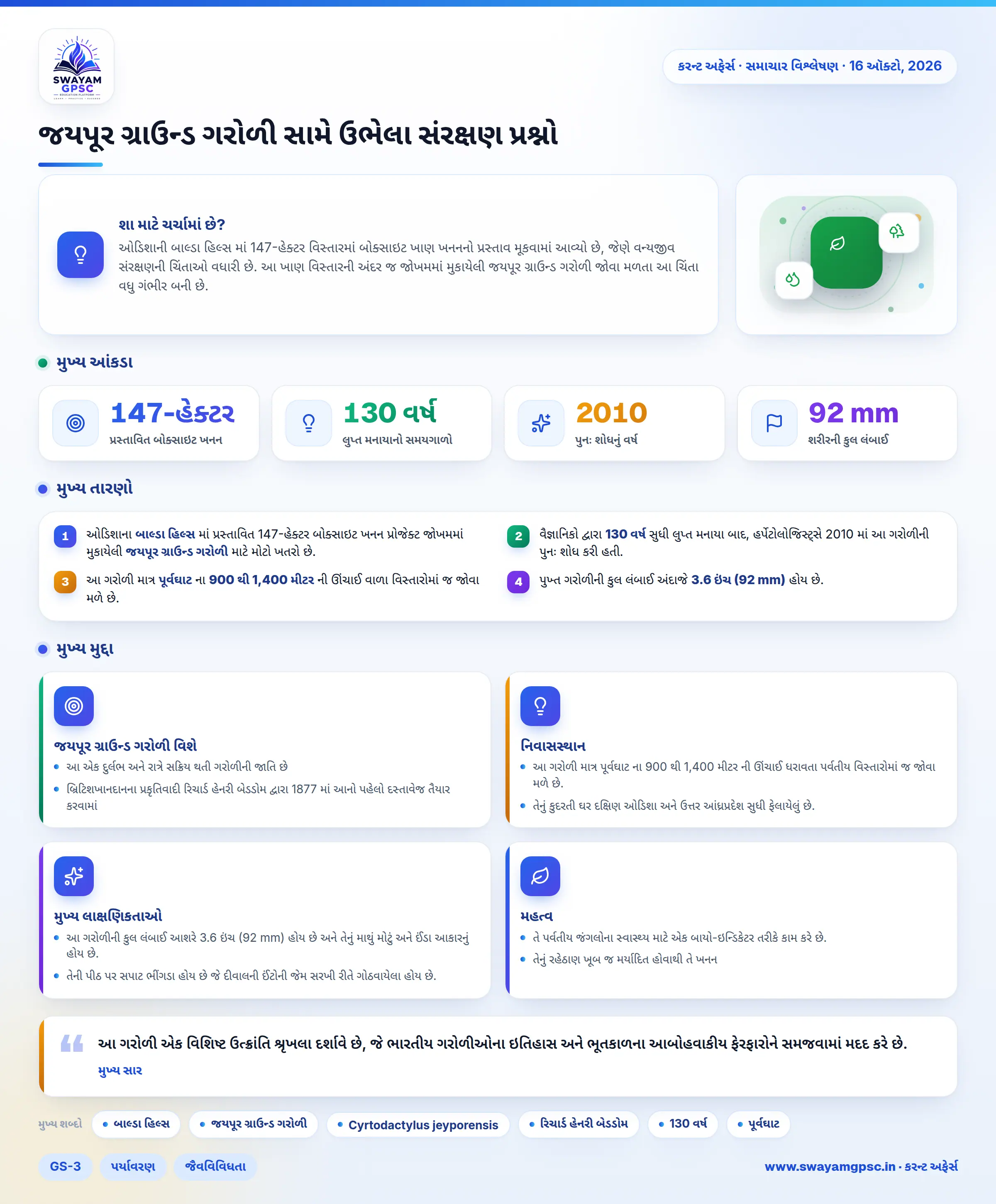 જયપૂર ગ્રાઉન્ડ ગરોળી સામે ઉભેલા સંરક્ષણ પ્રશ્નો
