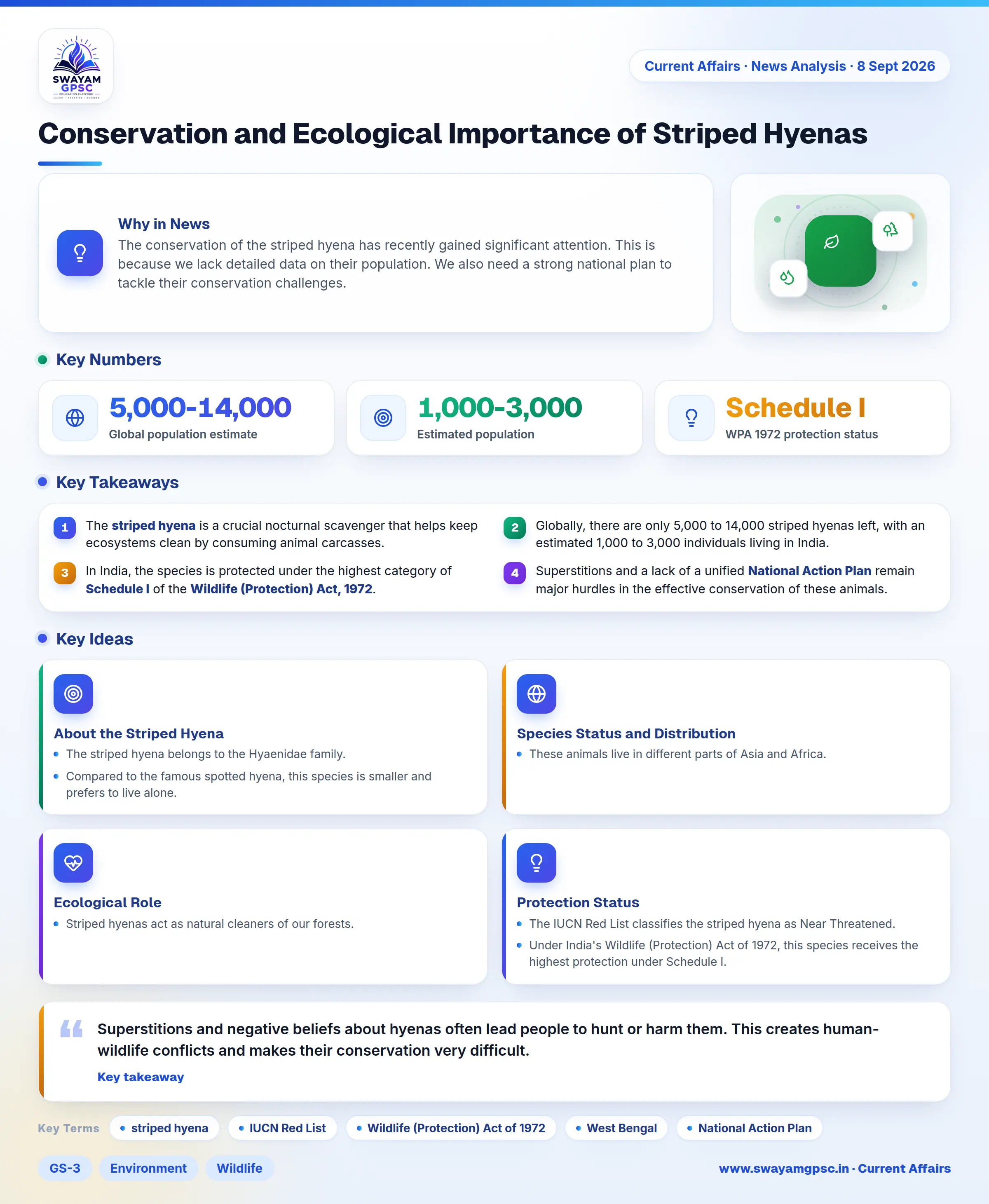 Conservation and Ecological Importance of Striped Hyenas