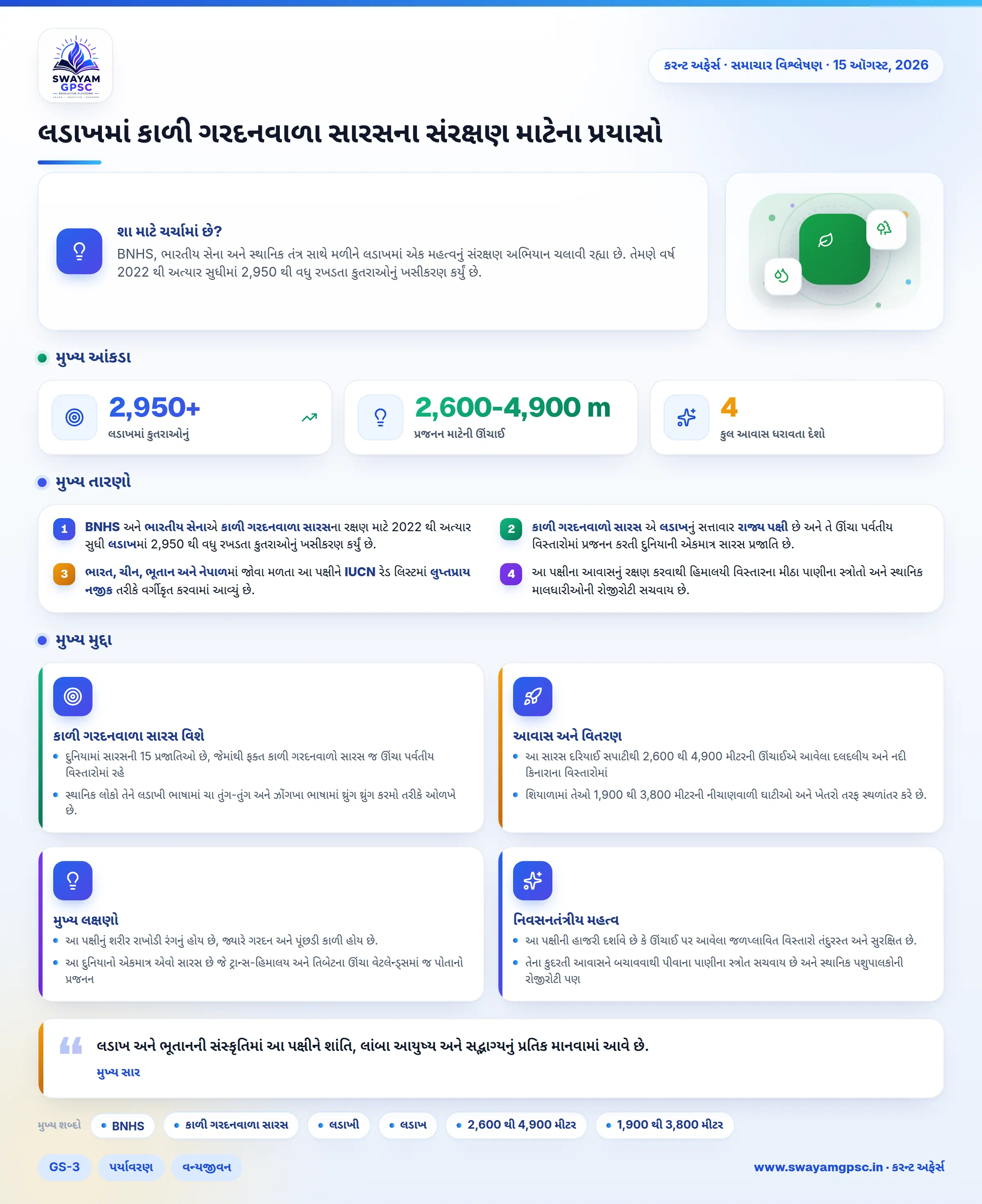 લડાખમાં કાળી ગરદનવાળા સારસના સંરક્ષણ માટેના પ્રયાસો