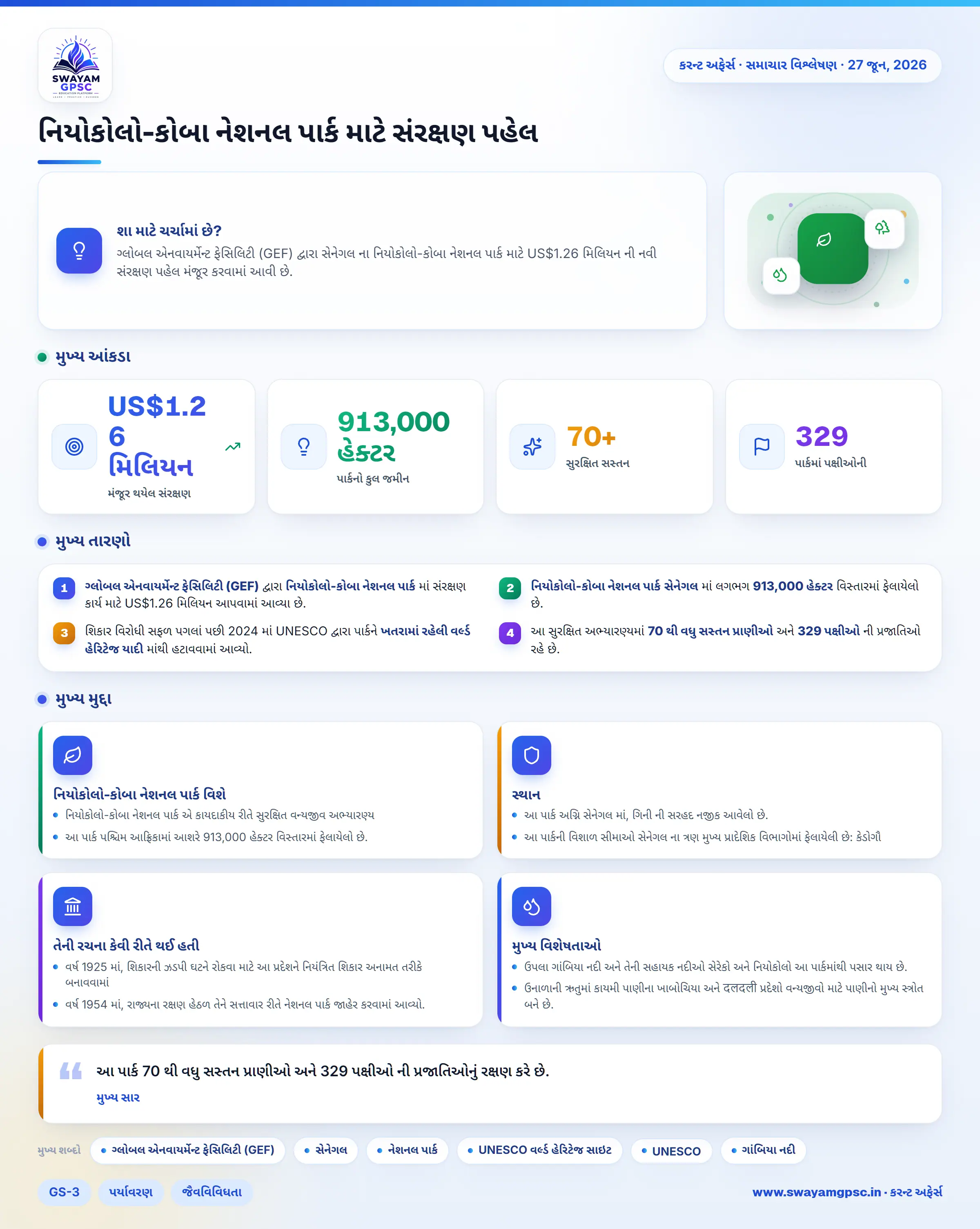 નિયોકોલો-કોબા નેશનલ પાર્ક માટે સંરક્ષણ પહેલ