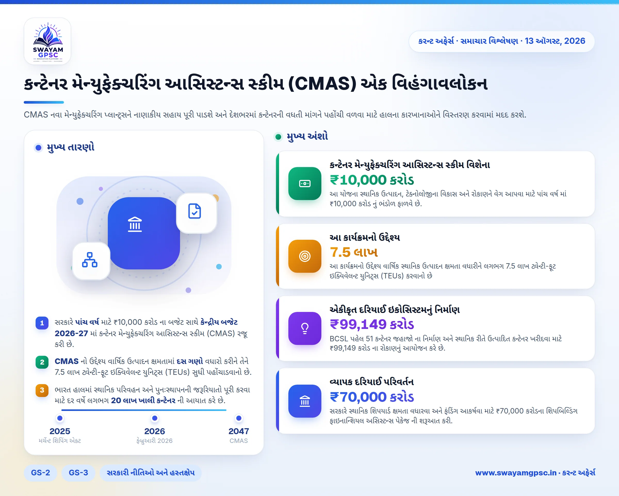 કન્ટેનર મેન્યુફેક્ચરિંગ આસિસ્ટન્સ સ્કીમ (CMAS) એક વિહંગાવલોકન