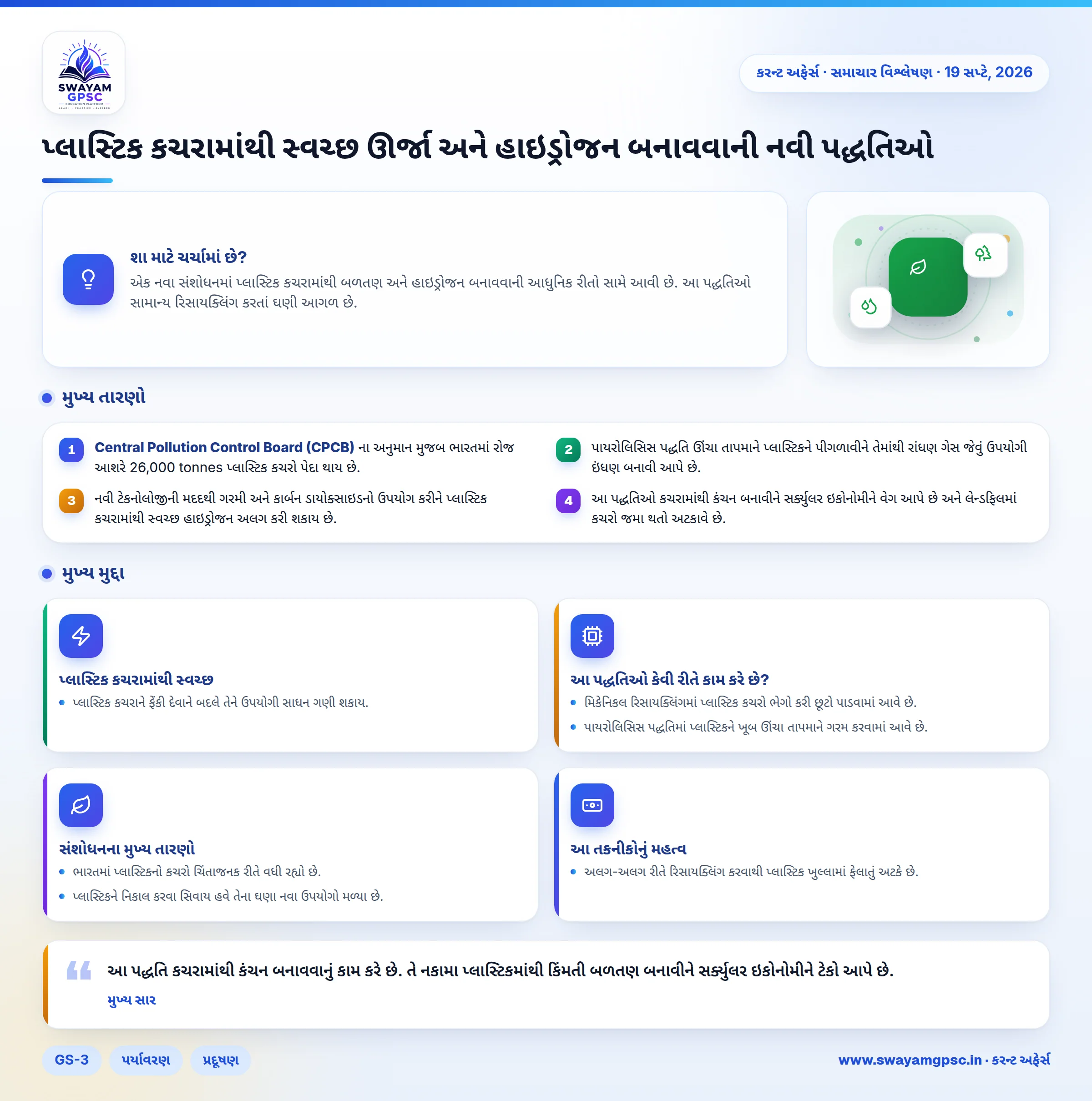 પ્લાસ્ટિક કચરામાંથી સ્વચ્છ ઊર્જા અને હાઇડ્રોજન બનાવવાની નવી પદ્ધતિઓ