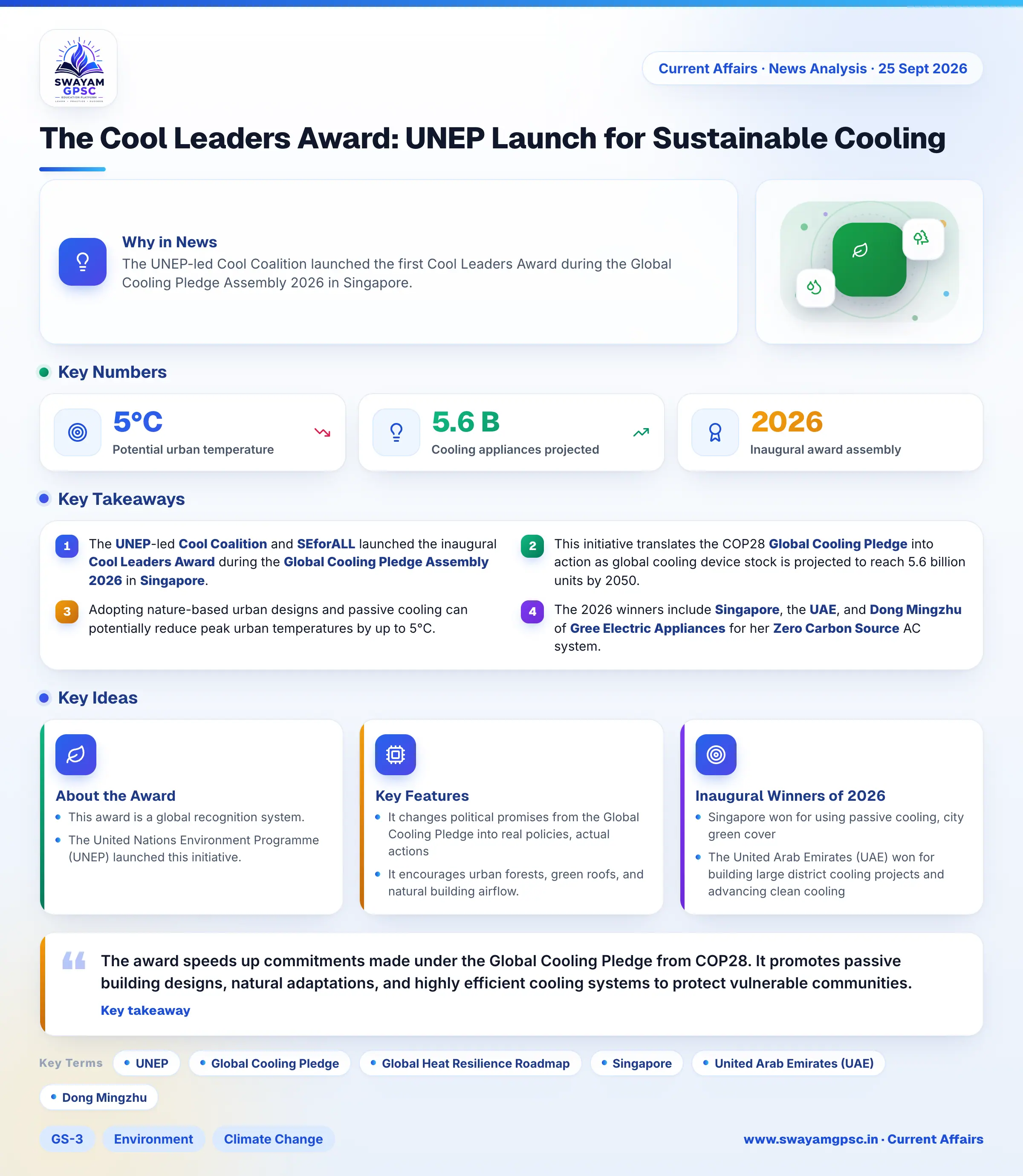The Cool Leaders Award: UNEP Launch for Sustainable Cooling