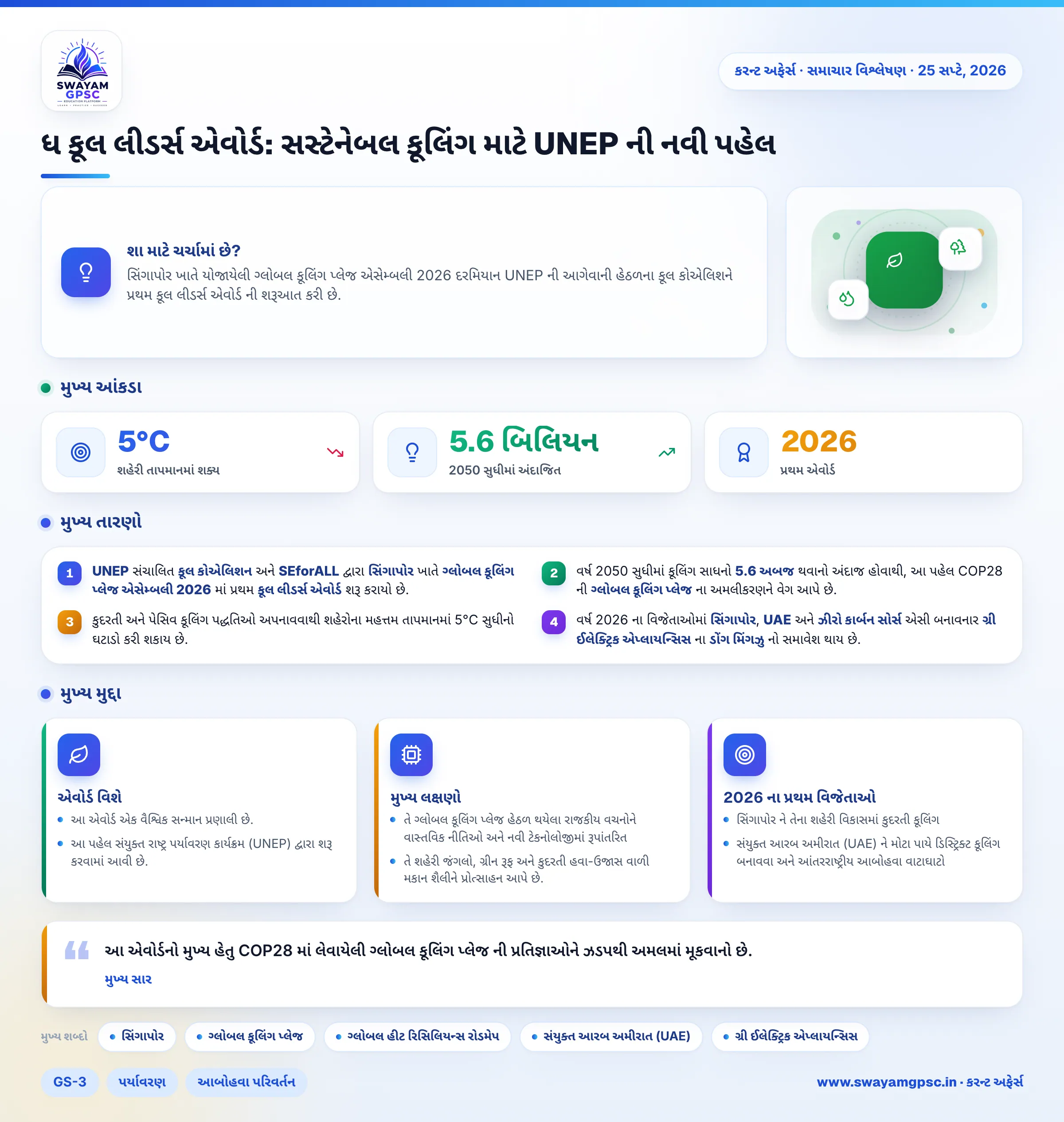 ધ કૂલ લીડર્સ એવોર્ડ: સસ્ટેનેબલ કૂલિંગ માટે UNEP ની નવી પહેલ
