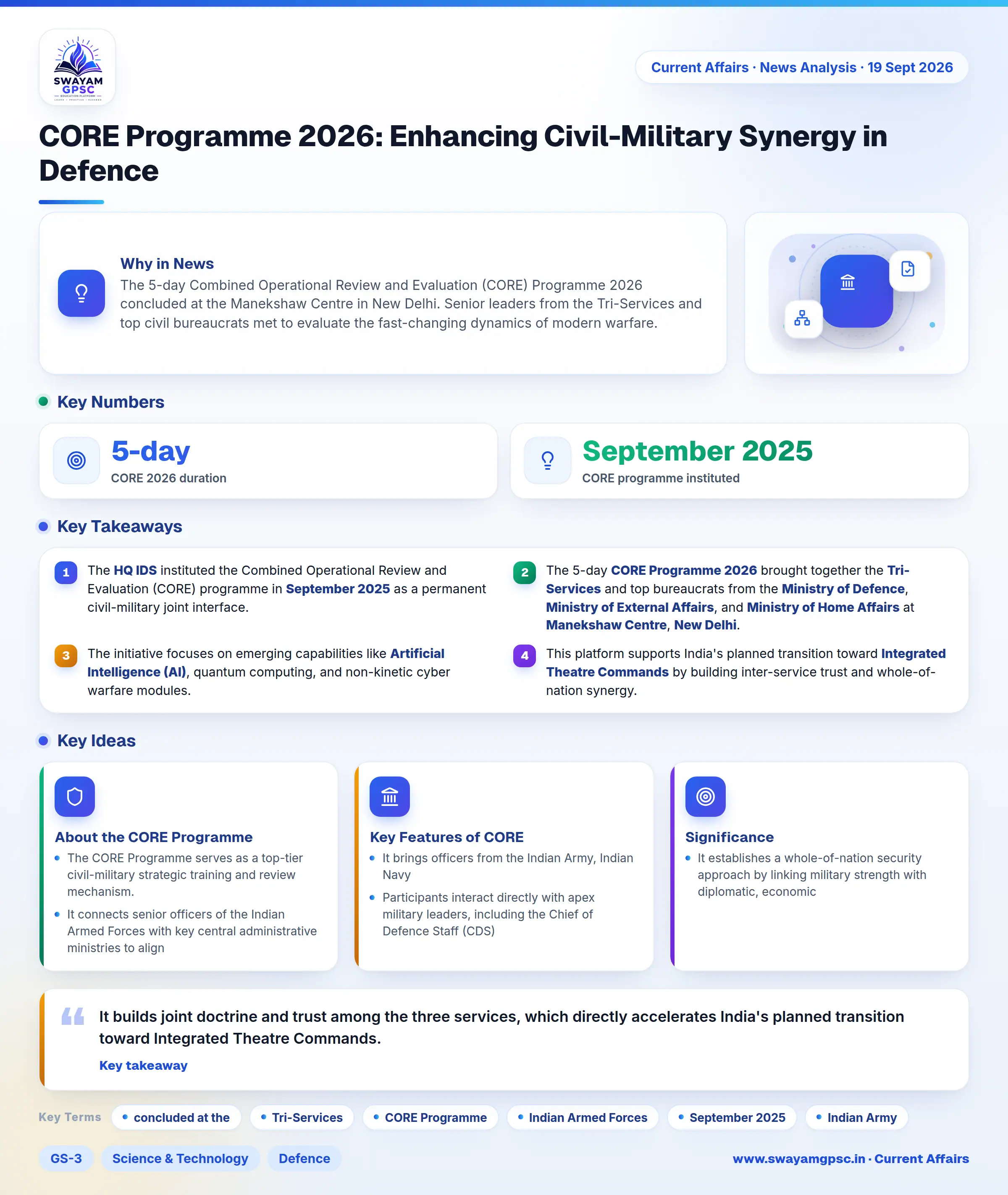 CORE Programme 2026: Enhancing Civil-Military Synergy in Defence