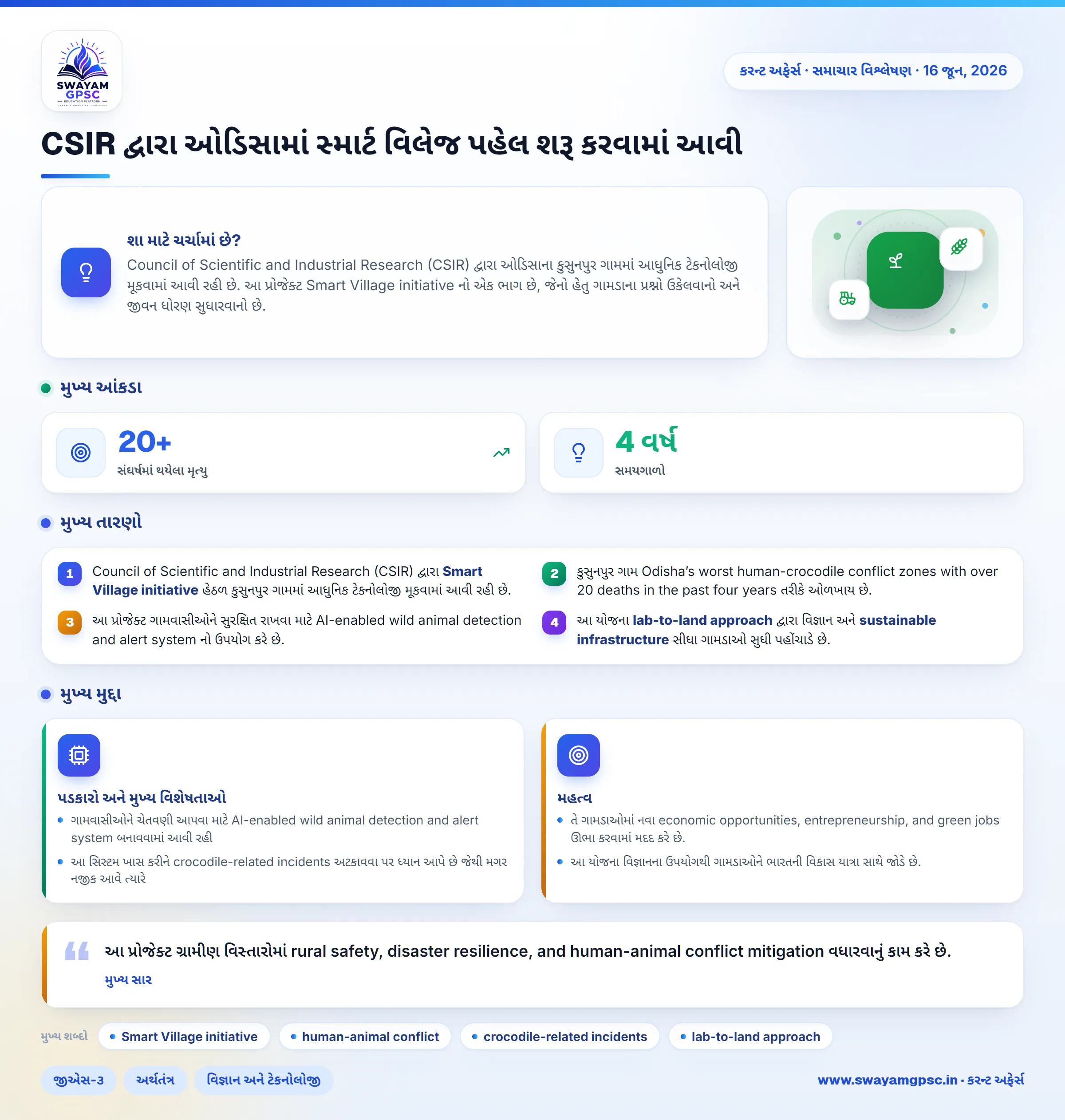 CSIR દ્વારા ઓડિસામાં સ્માર્ટ વિલેજ પહેલ શરૂ કરવામાં આવી