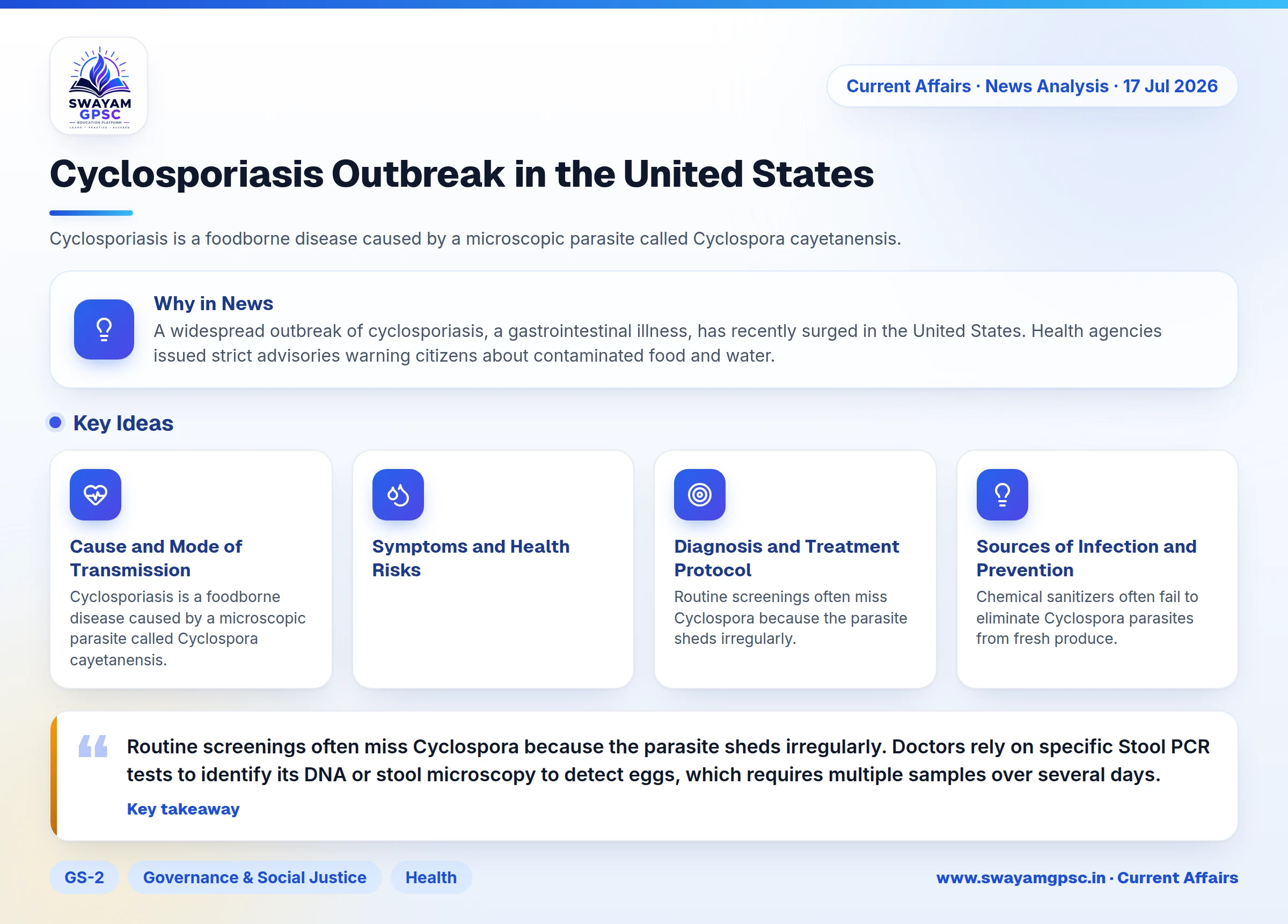 Cyclosporiasis Outbreak in the United States
