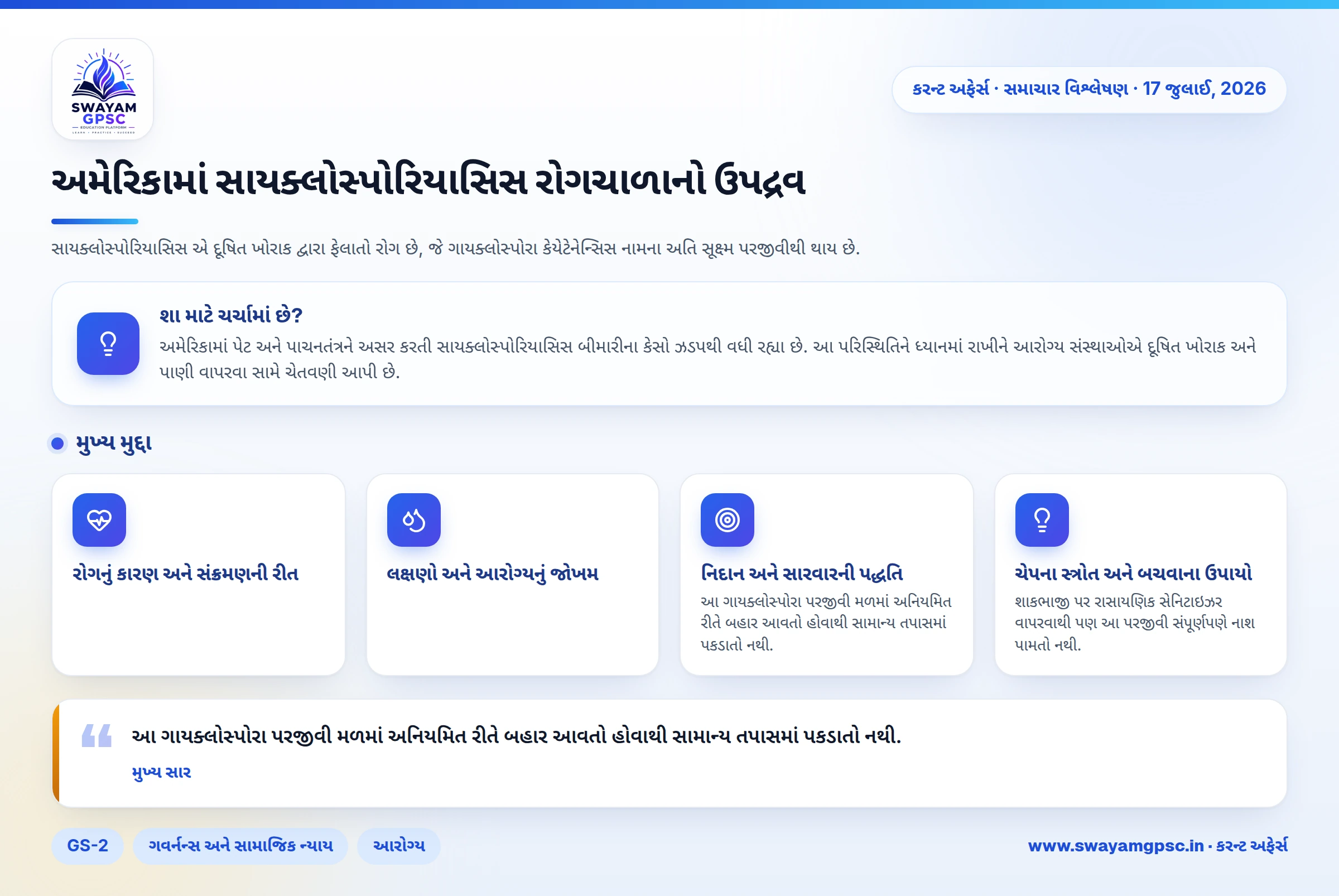 અમેરિકામાં સાયક્લોસ્પોરિયાસિસ રોગચાળાનો ઉપદ્રવ
