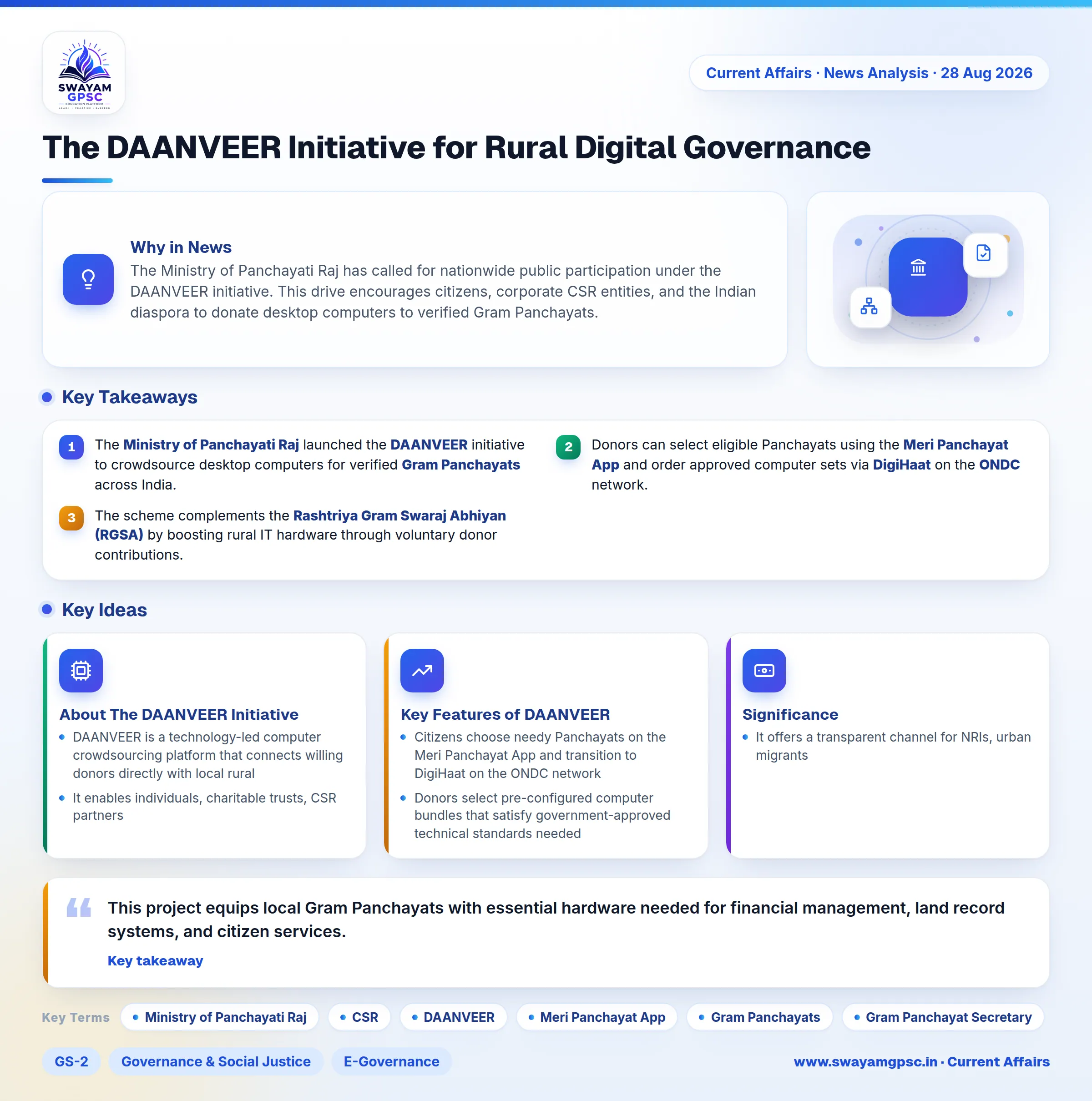 The DAANVEER Initiative for Rural Digital Governance