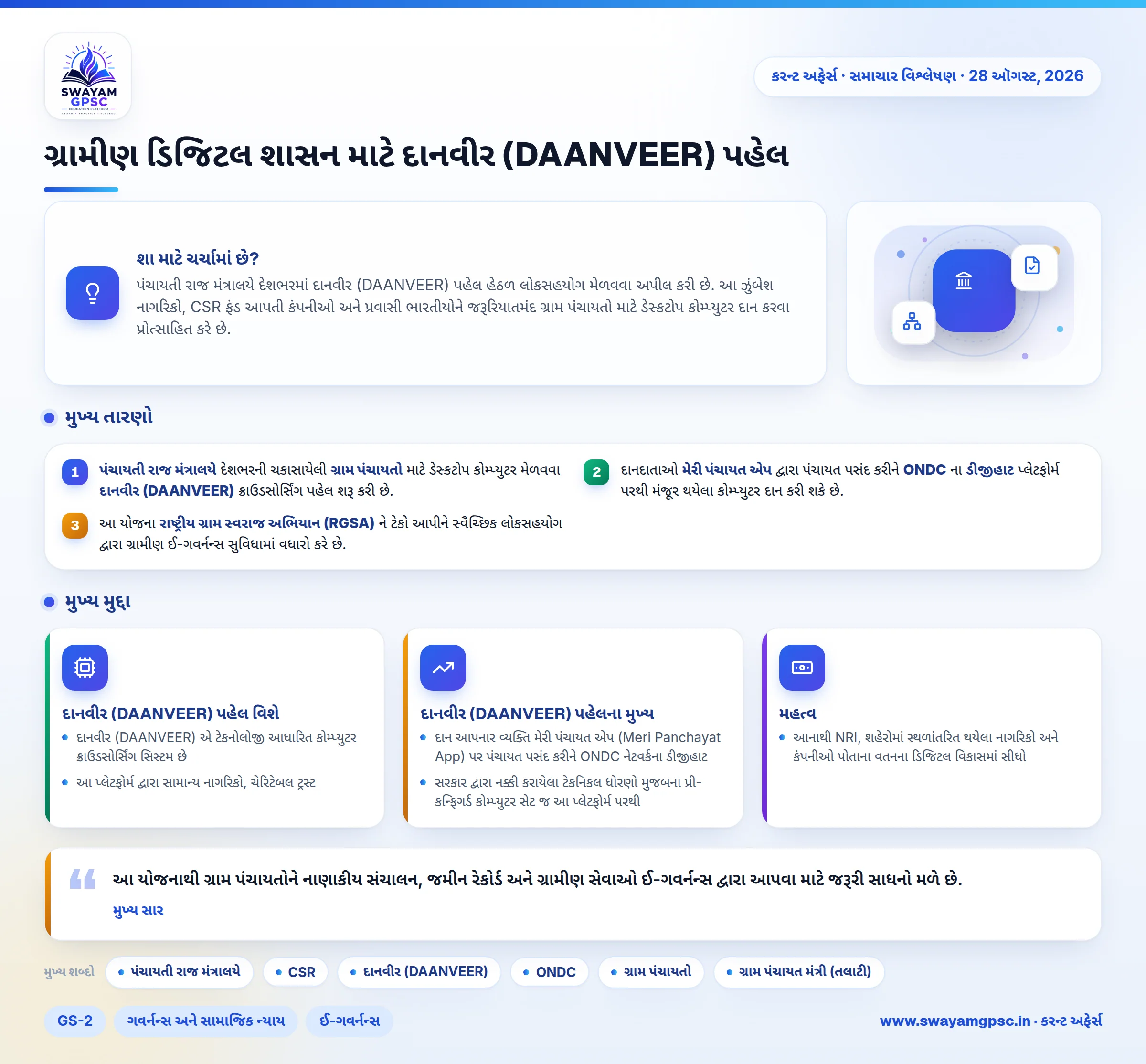 ગ્રામીણ ડિજિટલ શાસન માટે દાનવીર (DAANVEER) પહેલ