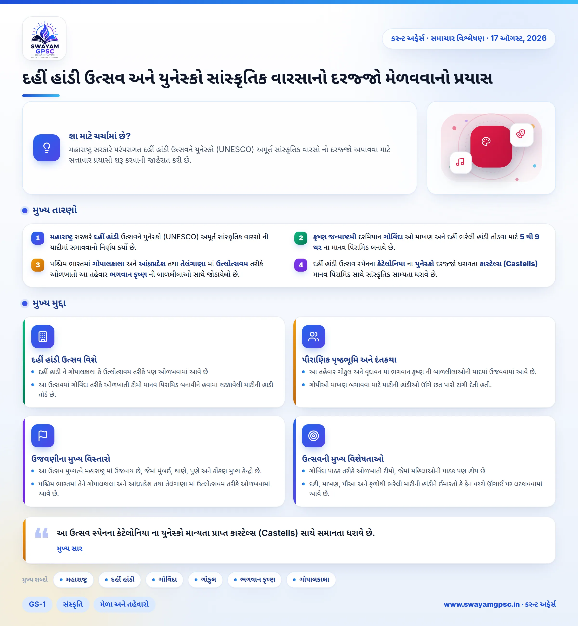 દહીં હાંડી ઉત્સવ અને યુનેસ્કો સાંસ્કૃતિક વારસાનો દરજ્જો મેળવવાનો પ્રયાસ