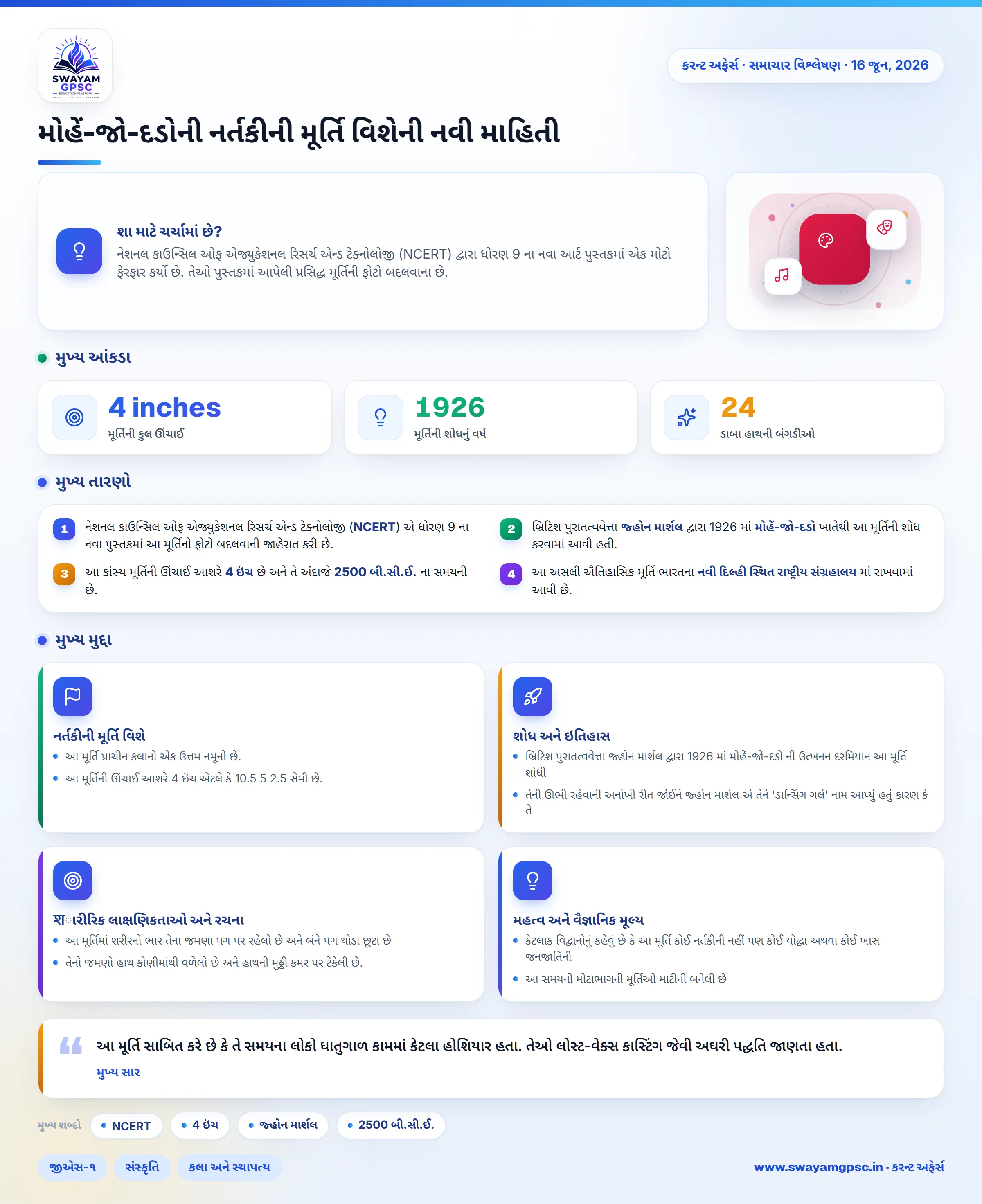 મોહેં-જો-દડોની નર્તકીની મૂર્તિ વિશેની નવી માહિતી