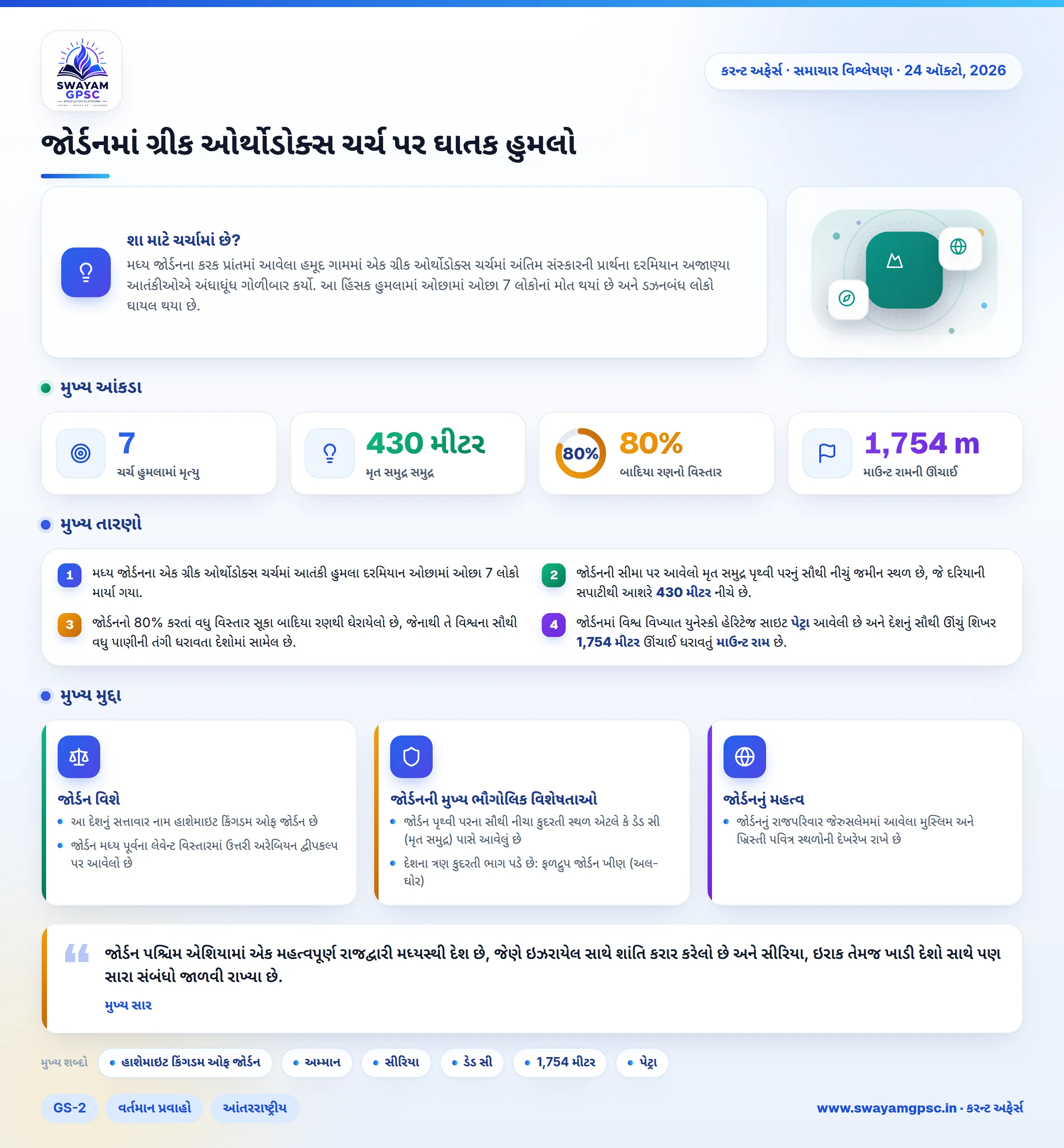 જોર્ડનમાં ગ્રીક ઓર્થોડોક્સ ચર્ચ પર ઘાતક હુમલો