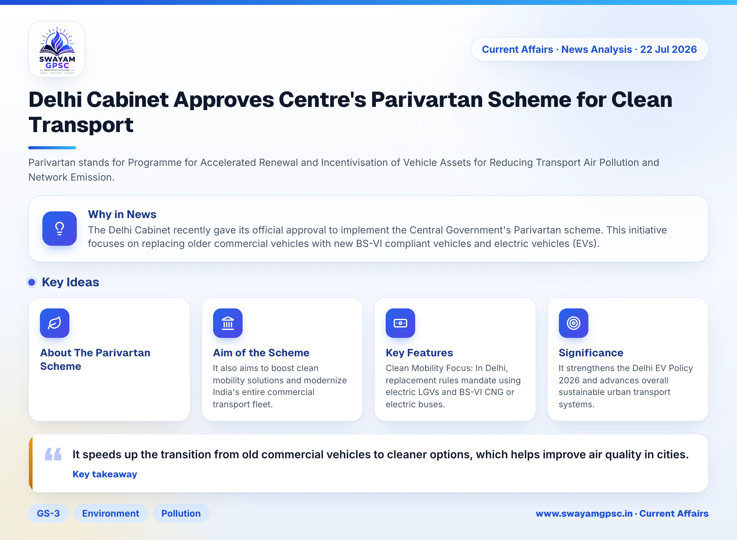 Delhi Cabinet Approves Centre's Parivartan Scheme for Clean Transport