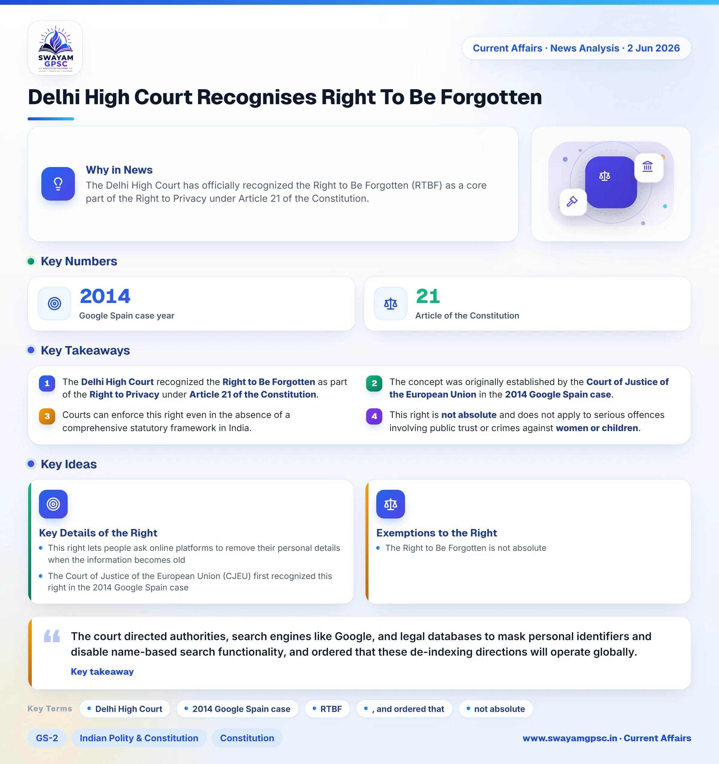 Delhi High Court Recognises Right To Be Forgotten