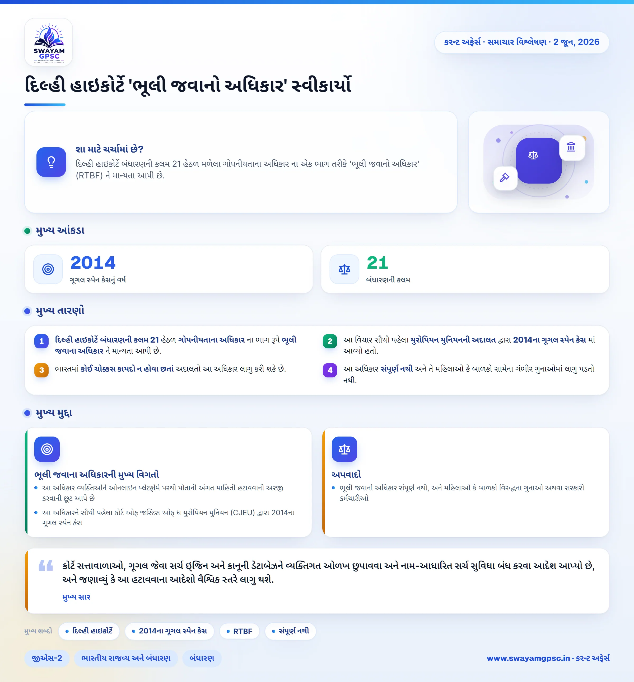 દિલ્હી હાઇકોર્ટે 'ભૂલી જવાનો અધિકાર' સ્વીકાર્યો