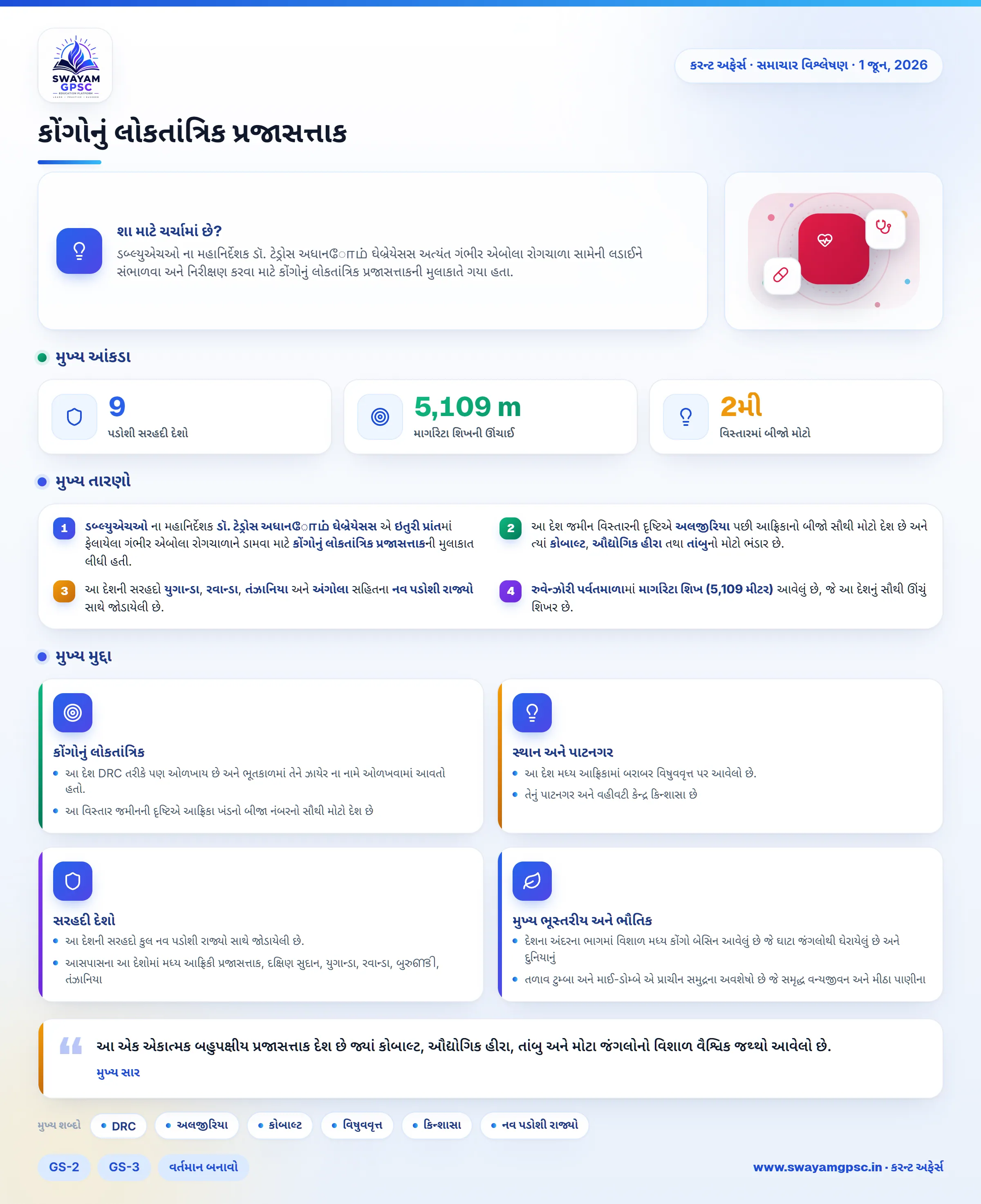 કોંગોનું લોકતાંત્રિક પ્રજાસત્તાક