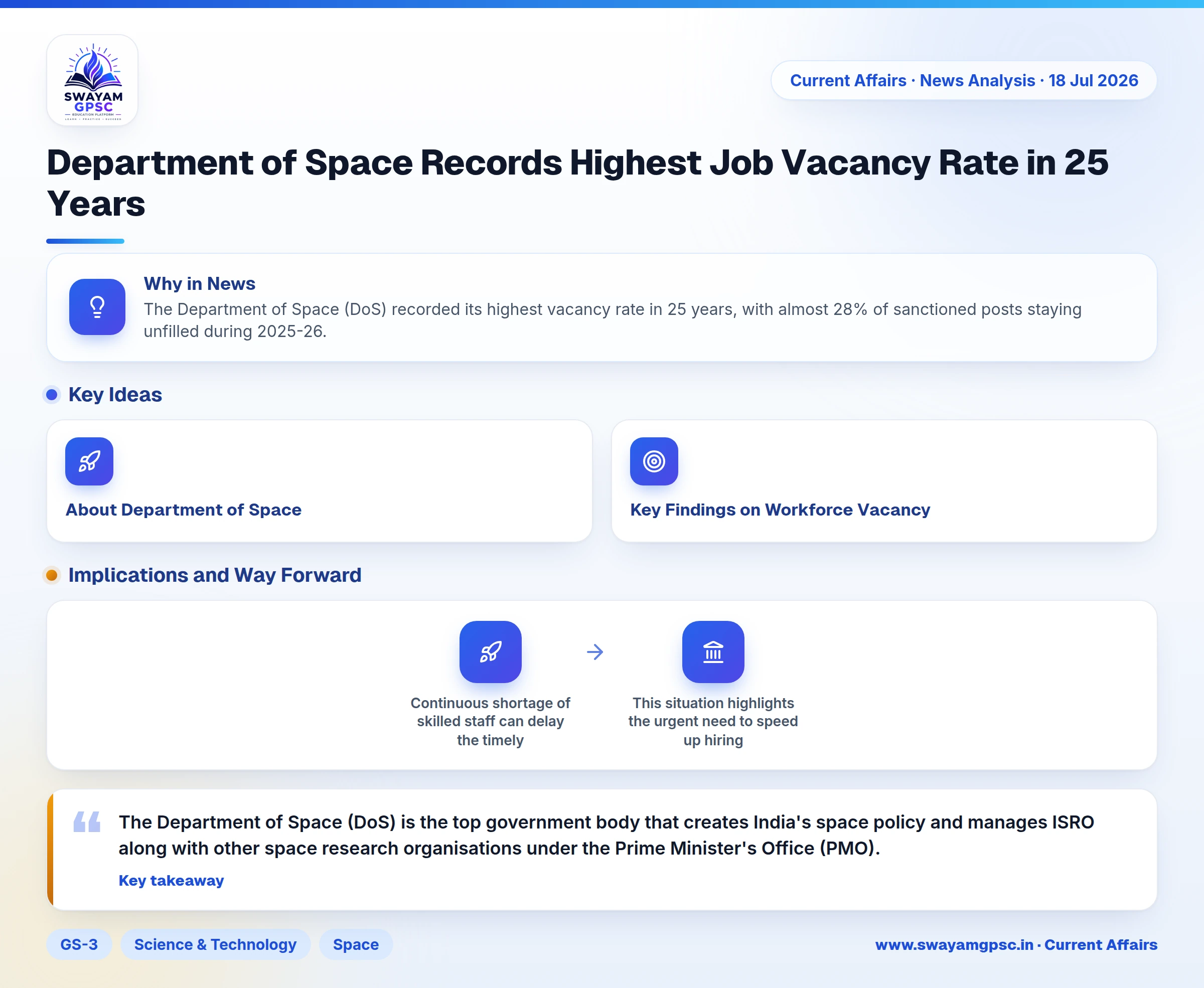 Department of Space Records Highest Job Vacancy Rate in 25 Years