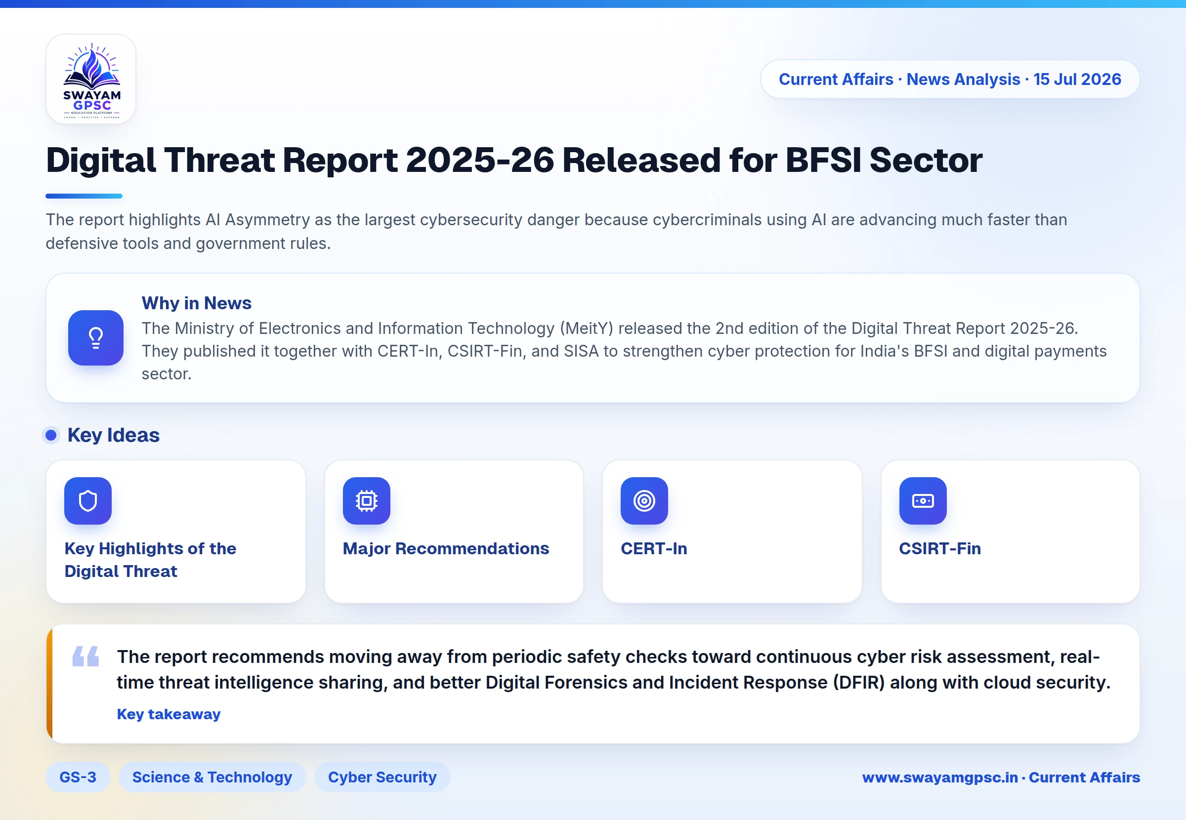 Digital Threat Report 2025-26 Released for BFSI Sector