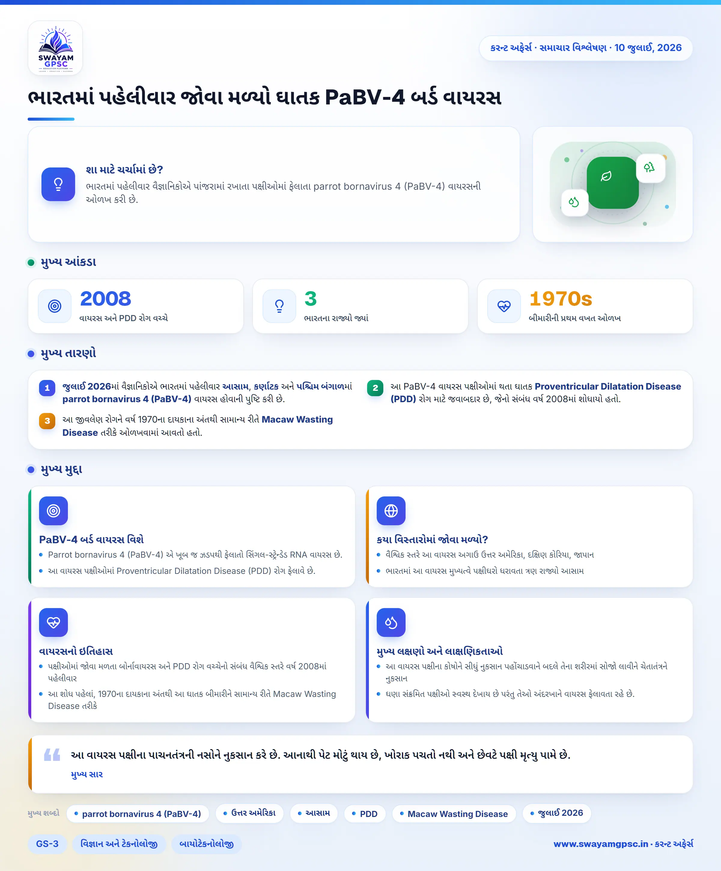 ભારતમાં પહેલીવાર જોવા મળ્યો ઘાતક PaBV-4 બર્ડ વાયરસ