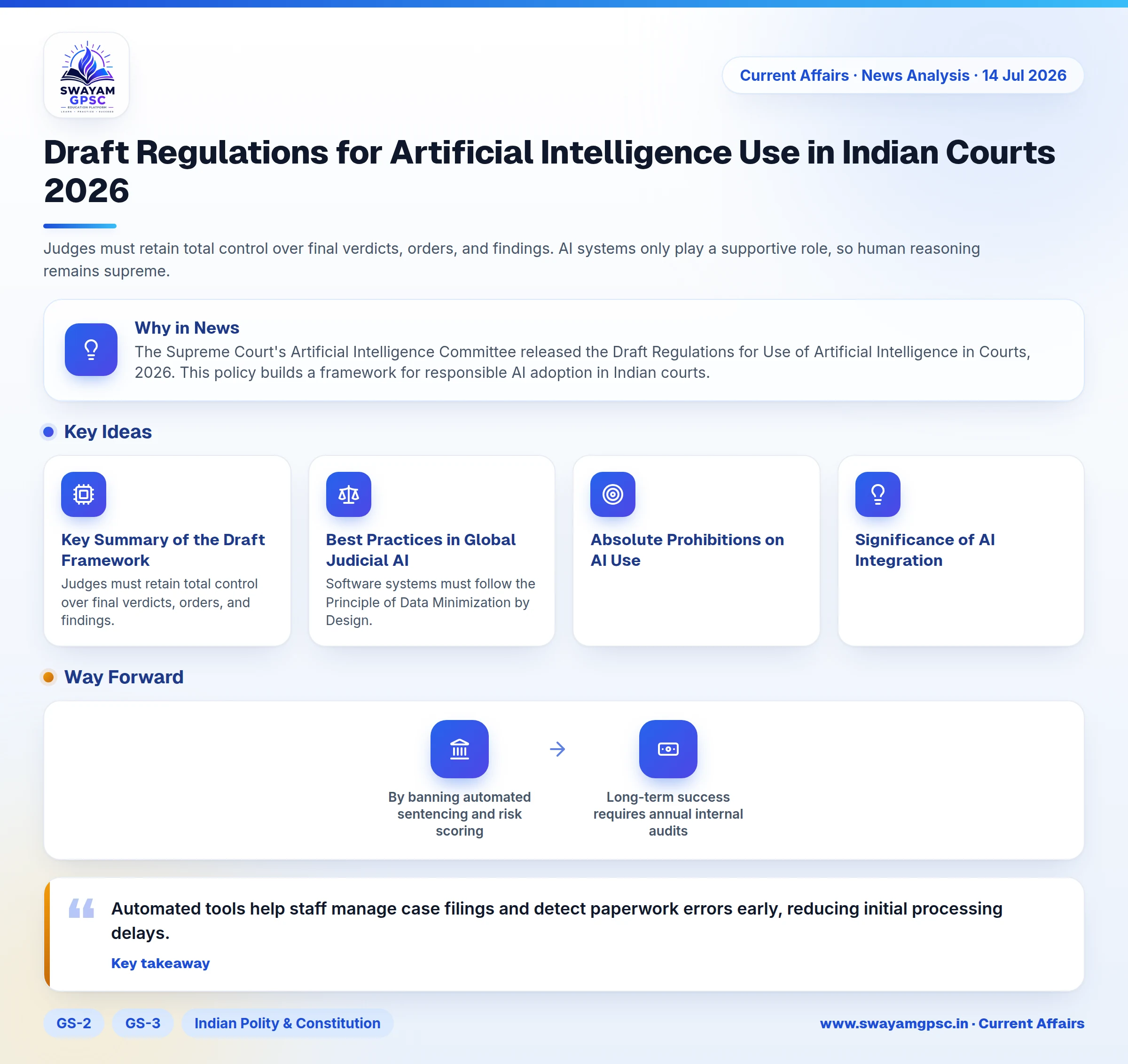 Draft Regulations for Artificial Intelligence Use in Indian Courts 2026