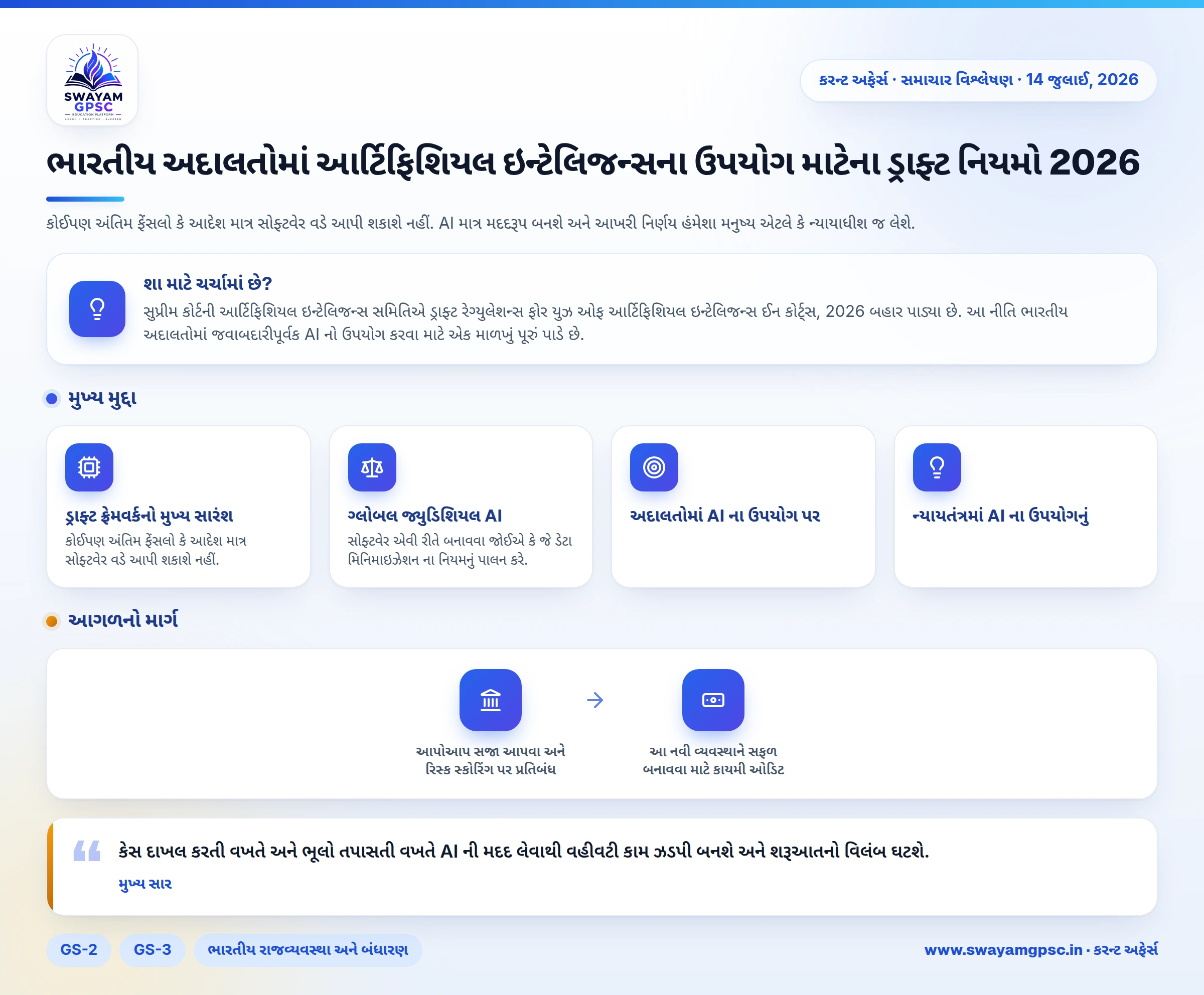ભારતીય અદાલતોમાં આર્ટિફિશિયલ ઇન્ટેલિજન્સના ઉપયોગ માટેના ડ્રાફ્ટ નિયમો 2026