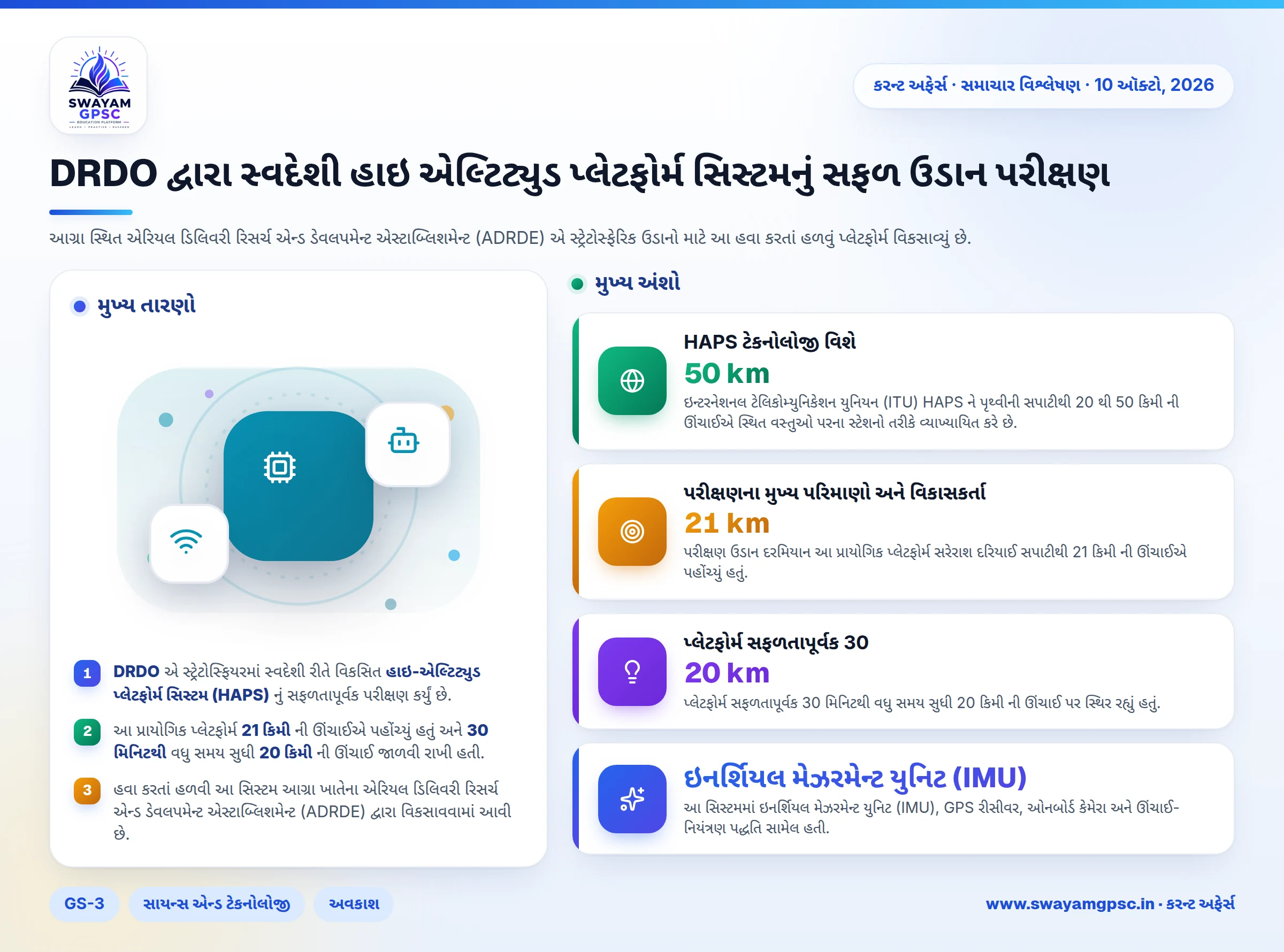 DRDO દ્વારા સ્વદેશી હાઇ એલ્ટિટ્યુડ પ્લેટફોર્મ સિસ્ટમનું સફળ ઉડાન પરીક્ષણ