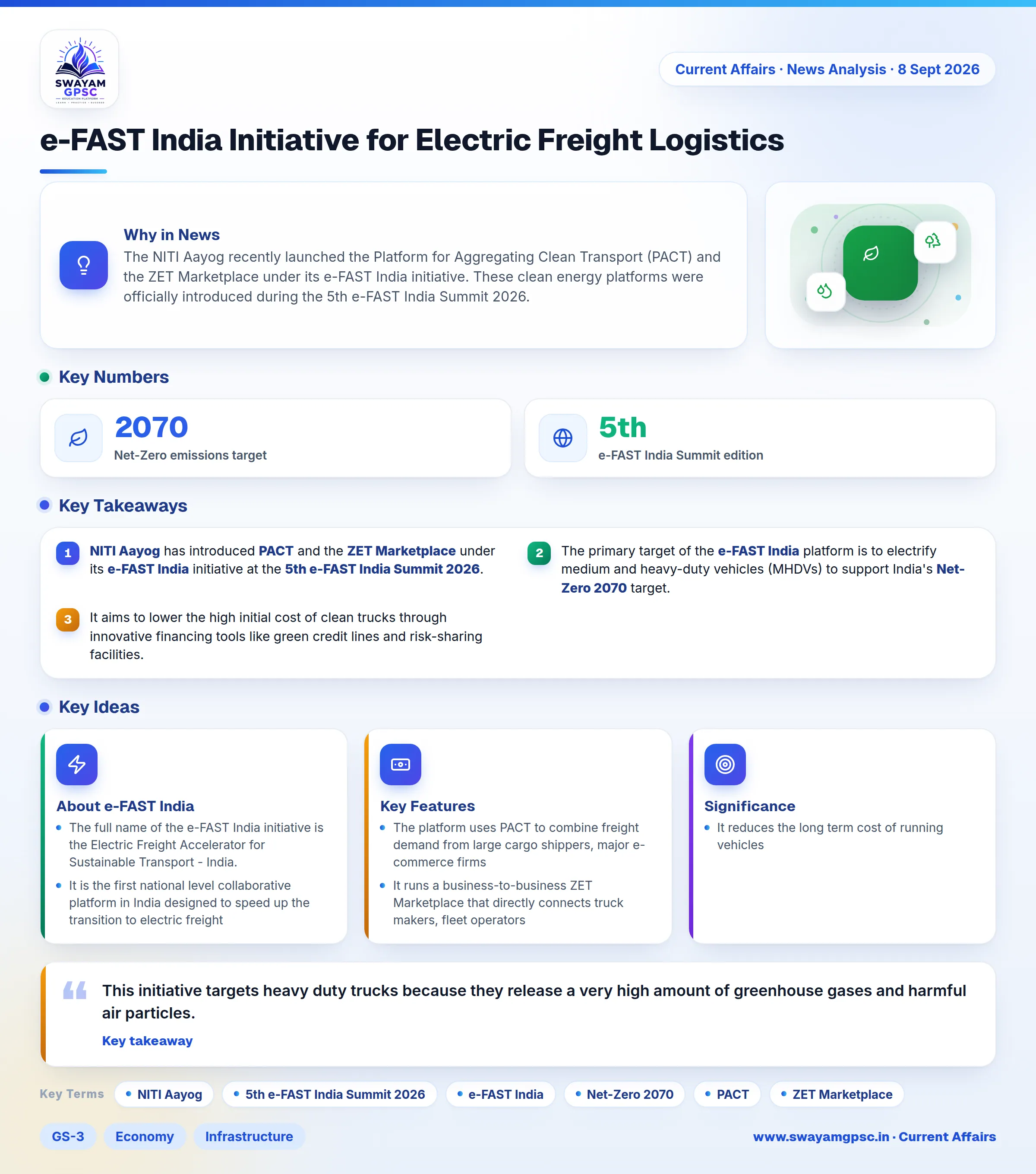 e-FAST India Initiative for Electric Freight Logistics