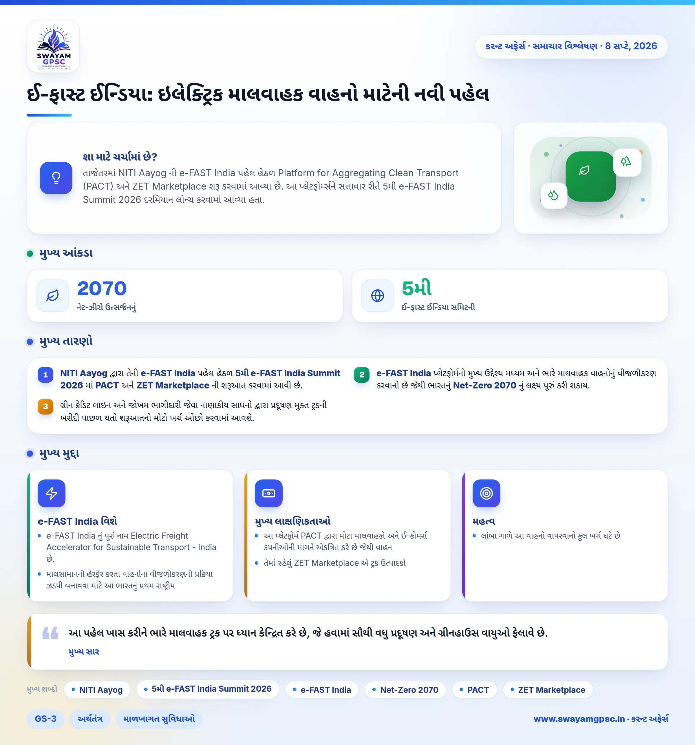 ઈ-ફાસ્ટ ઈન્ડિયા: ઇલેક્ટ્રિક માલવાહક વાહનો માટેની નવી પહેલ