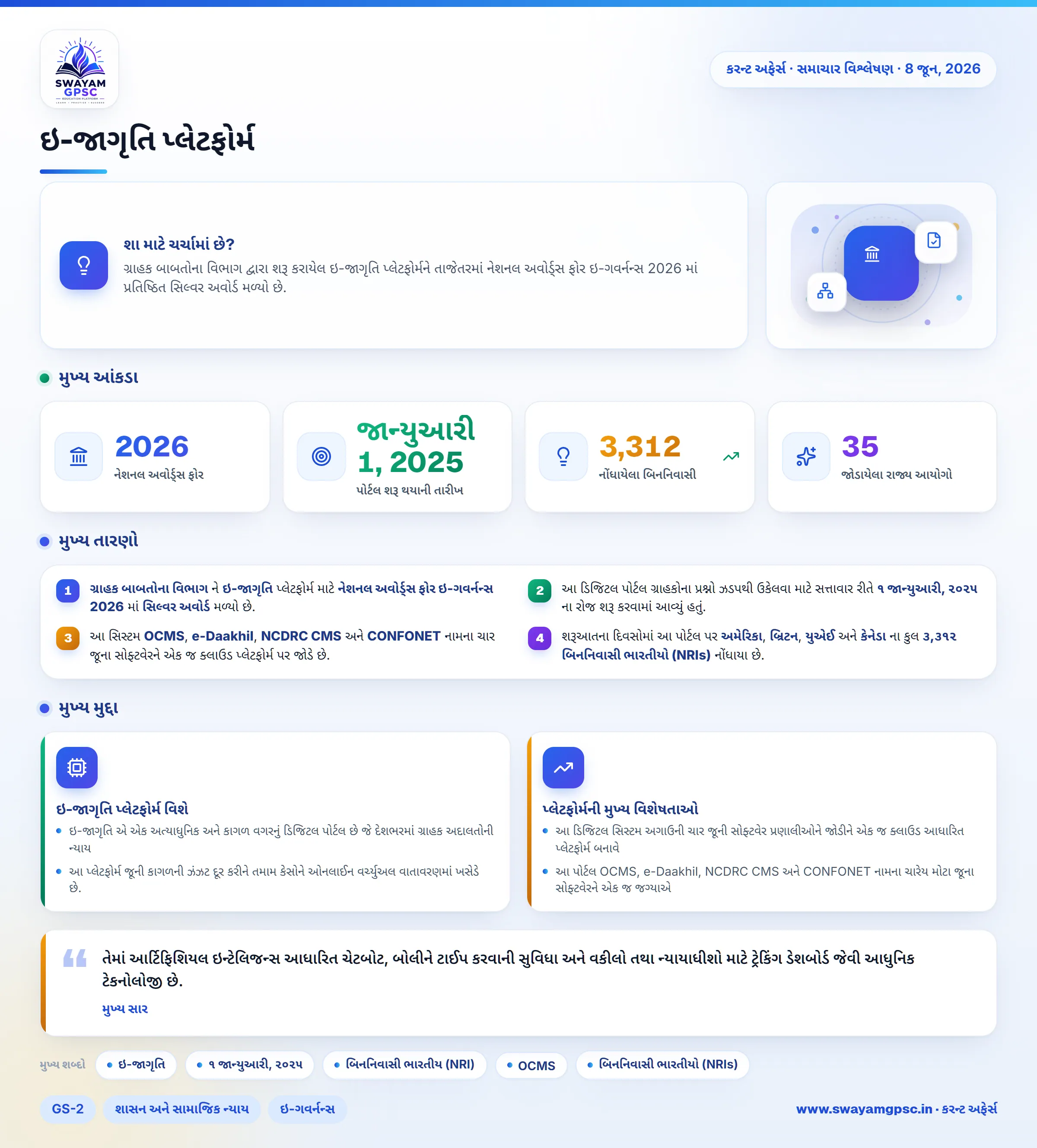 ઇ-જાગૃતિ પ્લેટફોર્મ