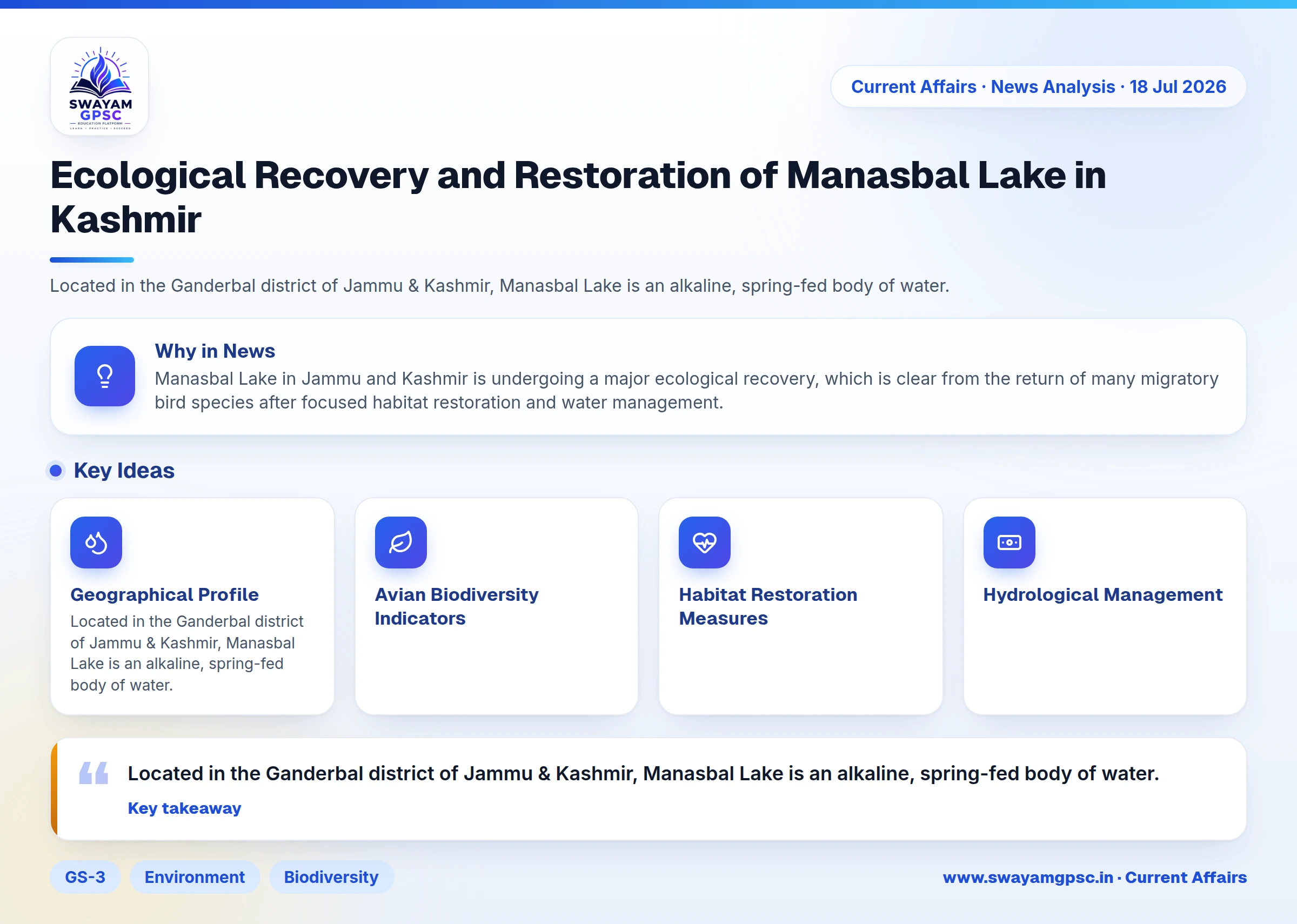Ecological Recovery and Restoration of Manasbal Lake in Kashmir