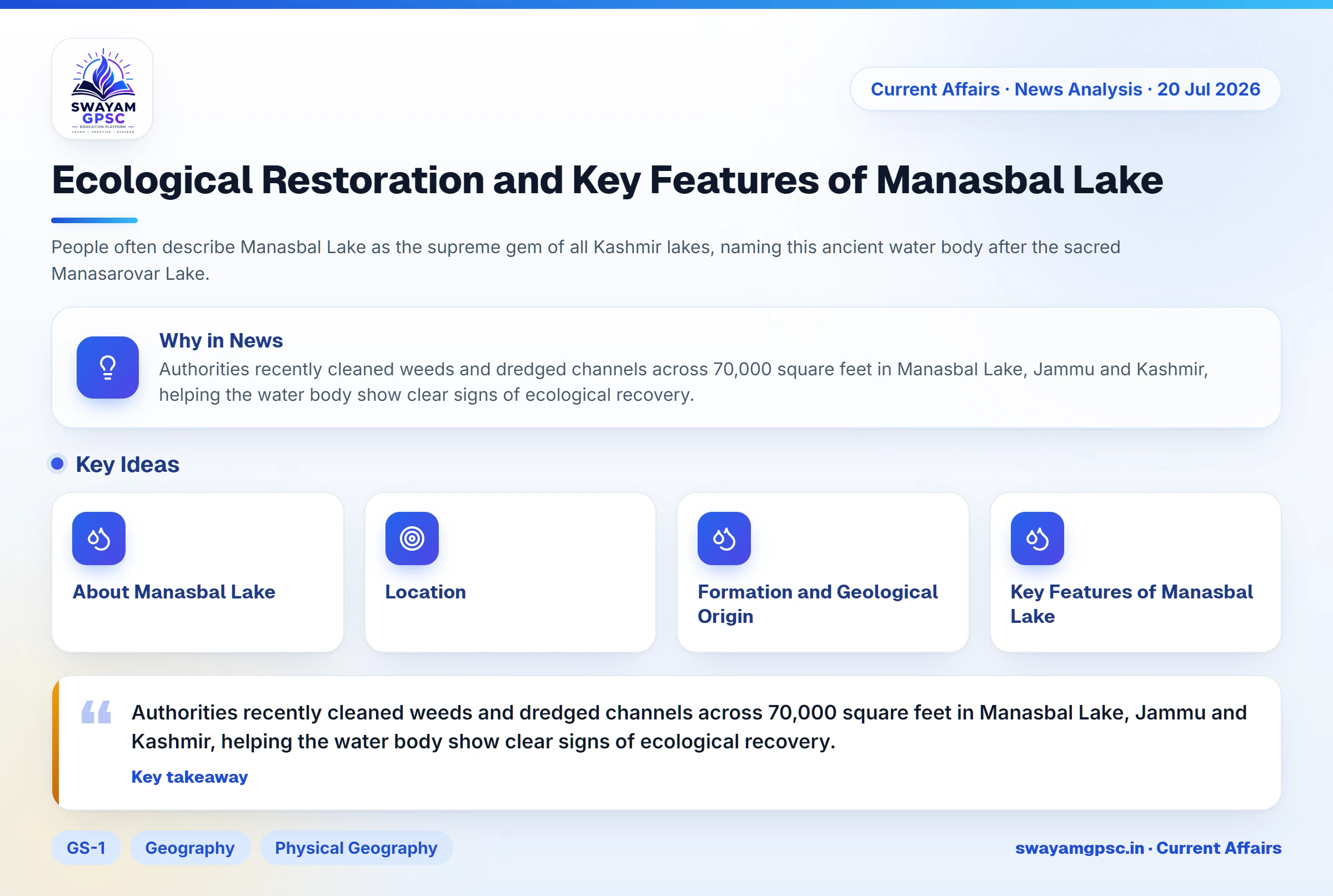 Ecological Restoration and Key Features of Manasbal Lake