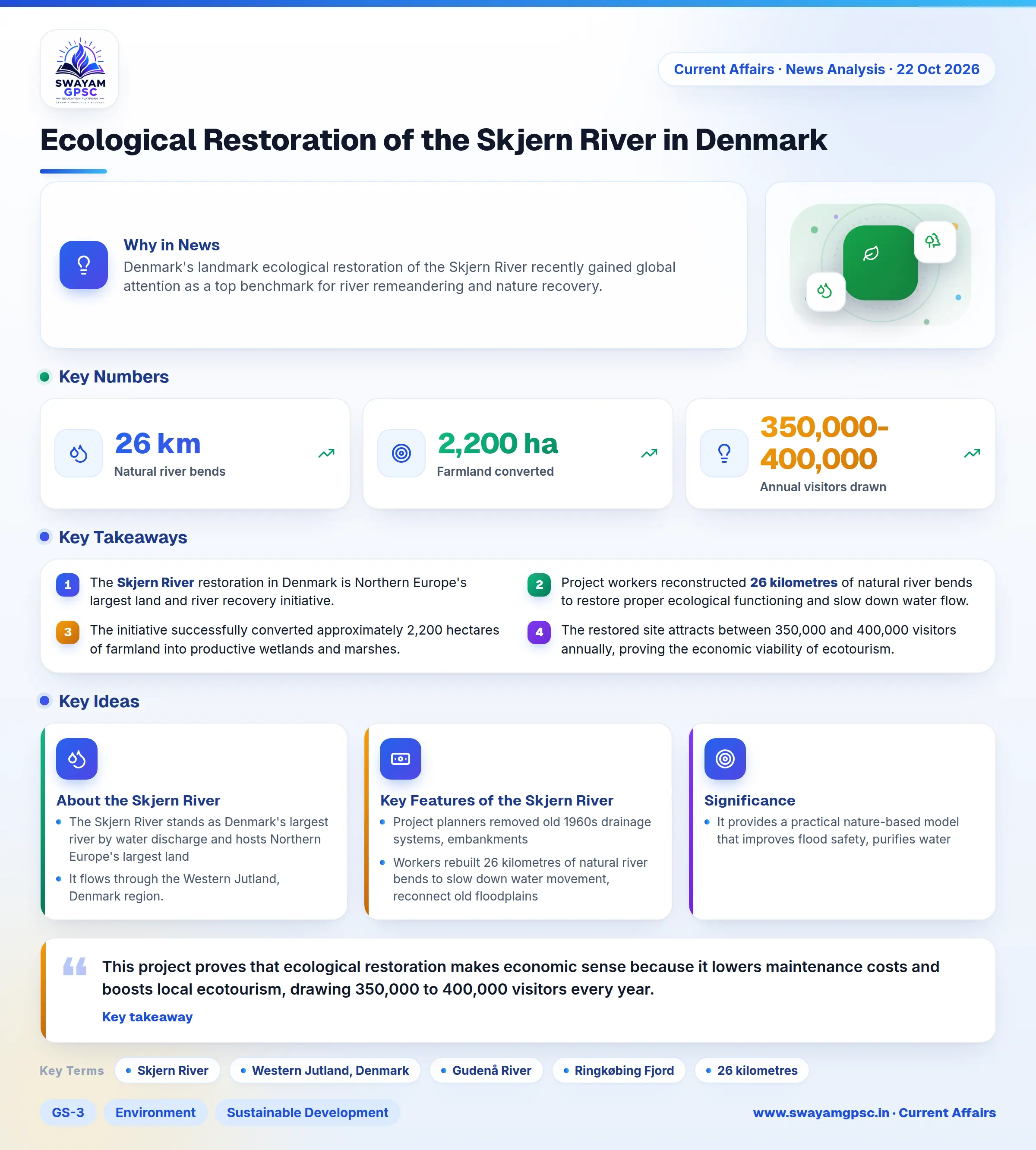 Ecological Restoration of the Skjern River in Denmark
