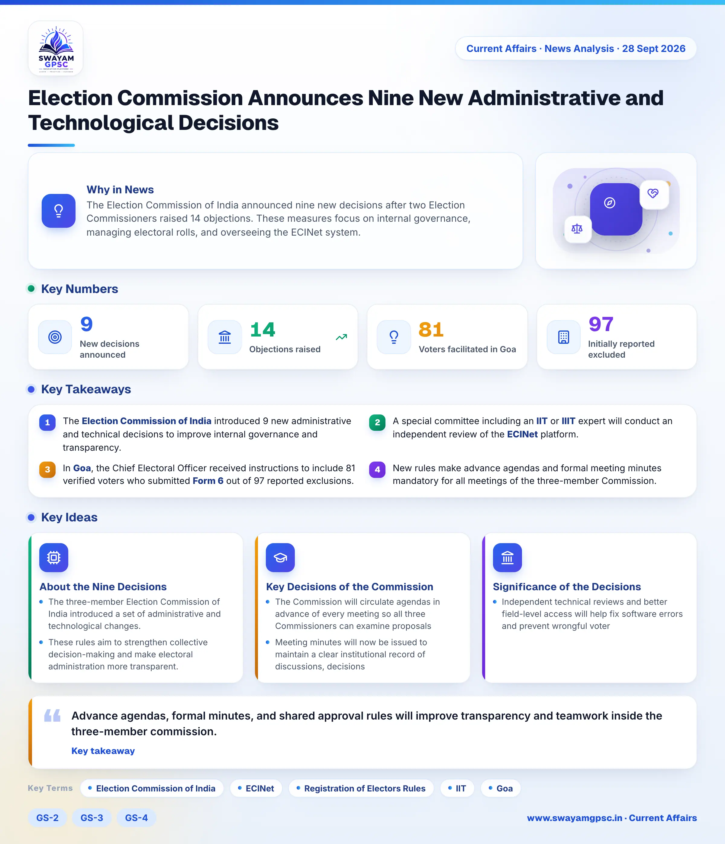 Election Commission Announces Nine New Administrative and Technological Decisions