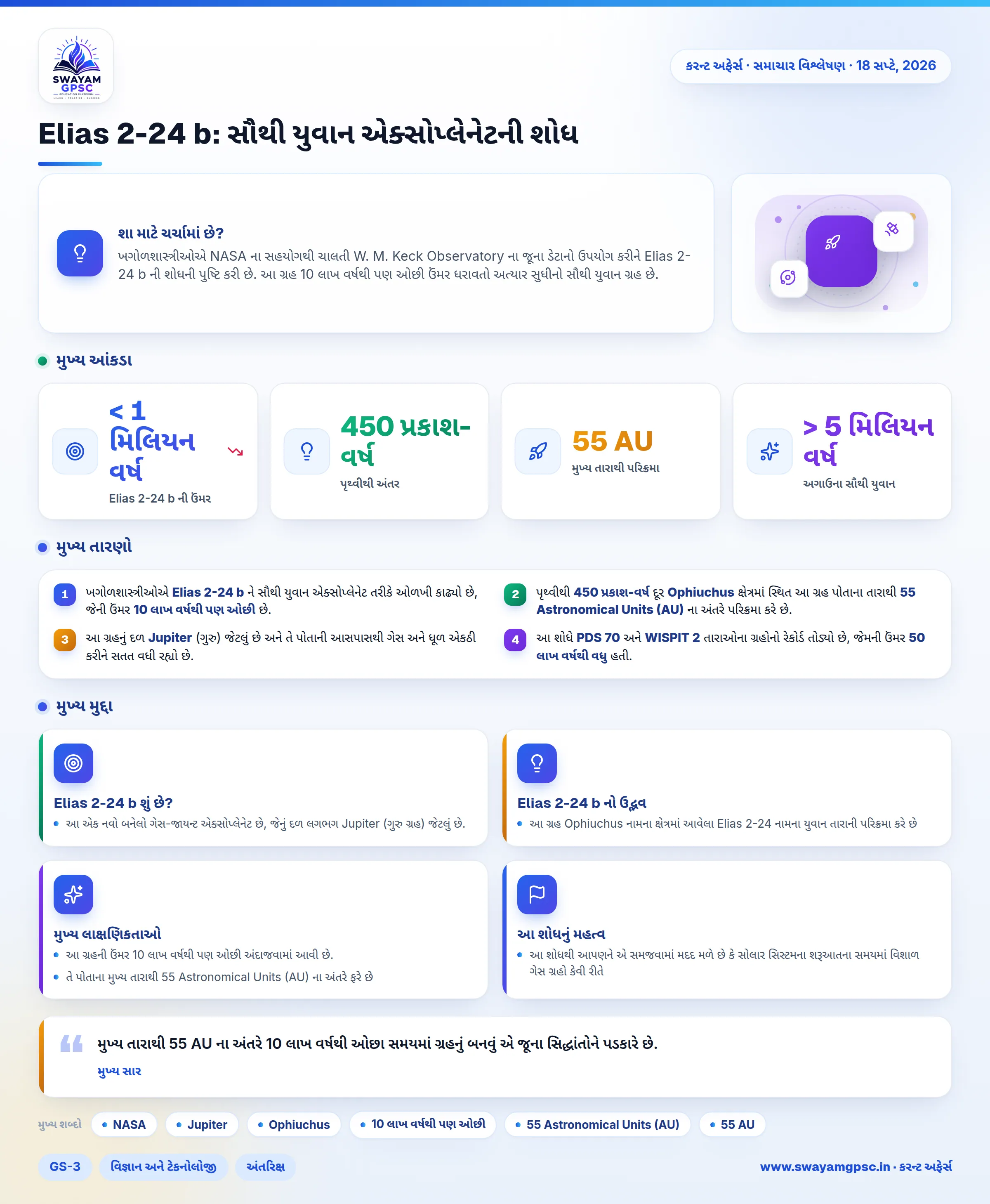 Elias 2-24 b: સૌથી યુવાન એક્સોપ્લેનેટની શોધ