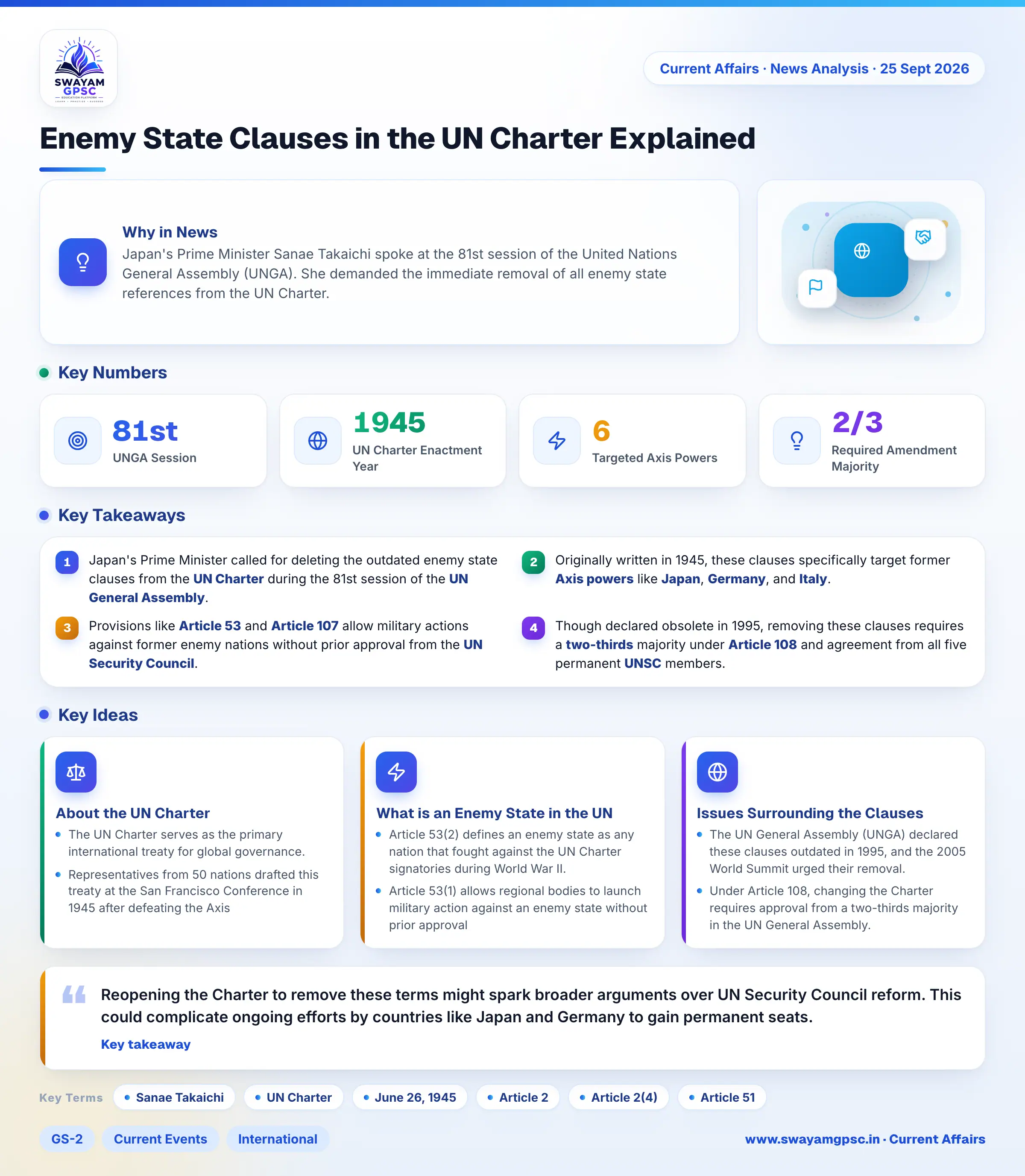 Enemy State Clauses in the UN Charter Explained